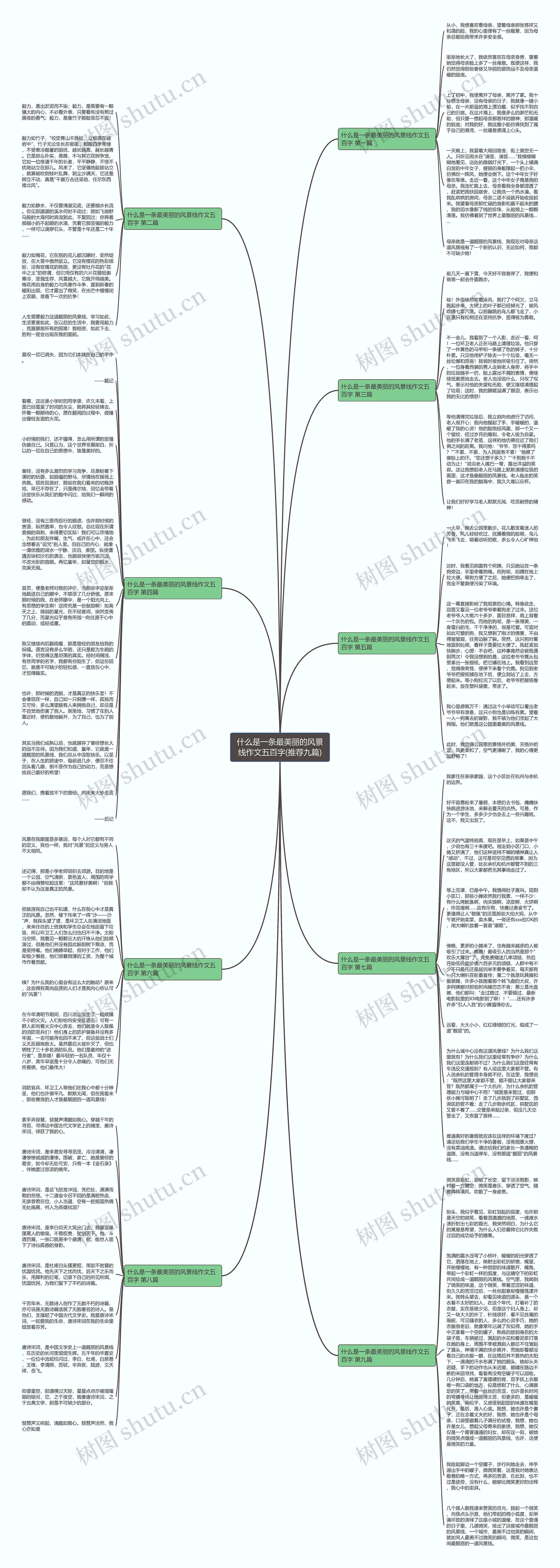 什么是一条最美丽的风景线作文五百字(推荐九篇)思维导图