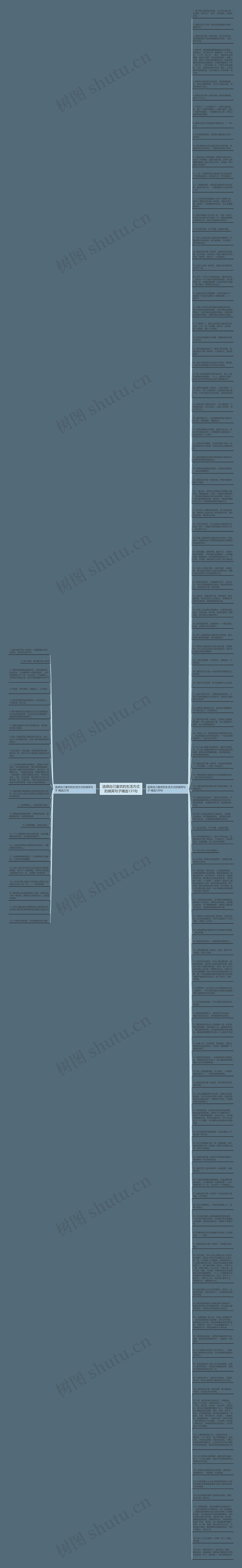选择自己喜欢的生活方式的搞笑句子精选131句思维导图