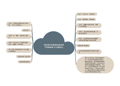 成吉思汗经典语录(成吉思汗经典语录 什么最快乐)