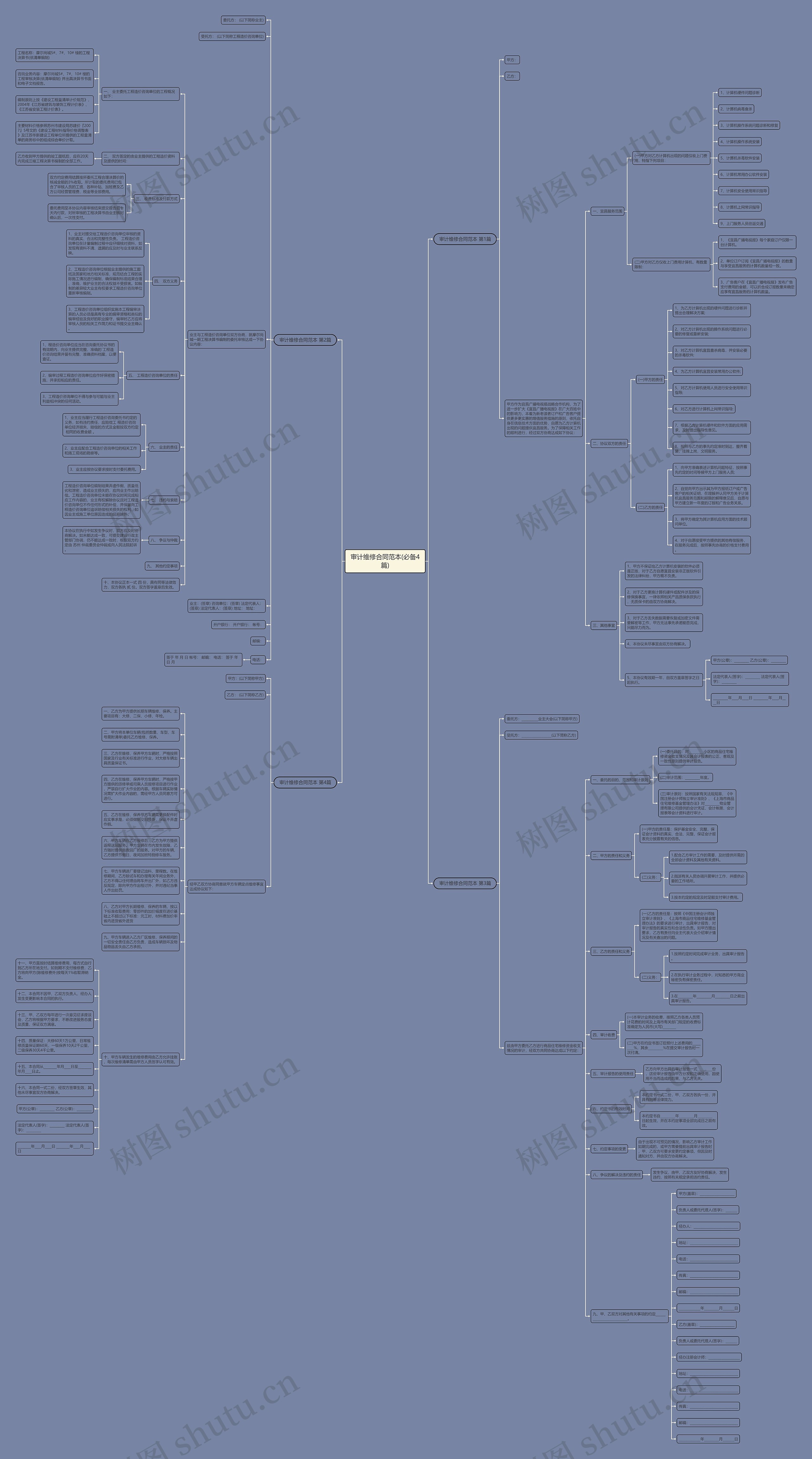 审计维修合同范本(必备4篇) 审计维修合同范本(必备4篇)
