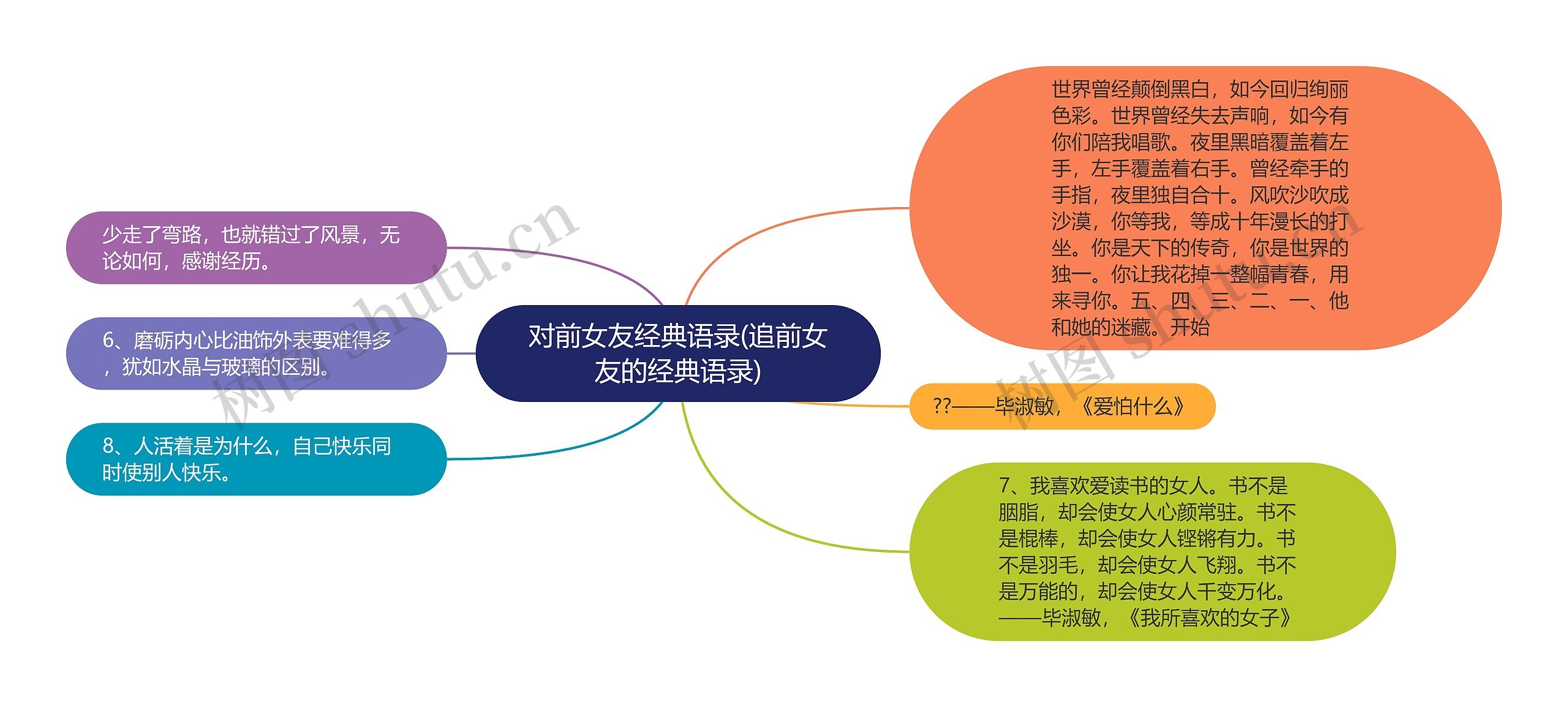 对前女友经典语录(追前女友的经典语录) 对前女友经典语录(追前女友的经典语录)