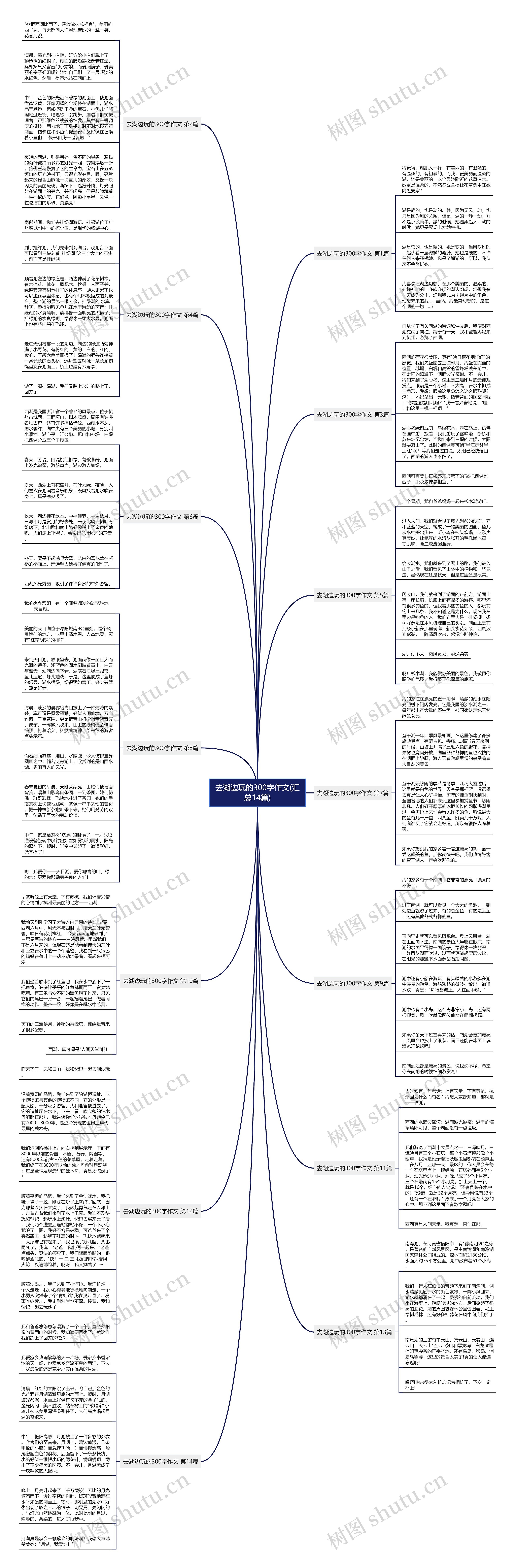 去湖边玩的300字作文(汇总14篇) 去湖边玩的300字作文(汇总14篇)
