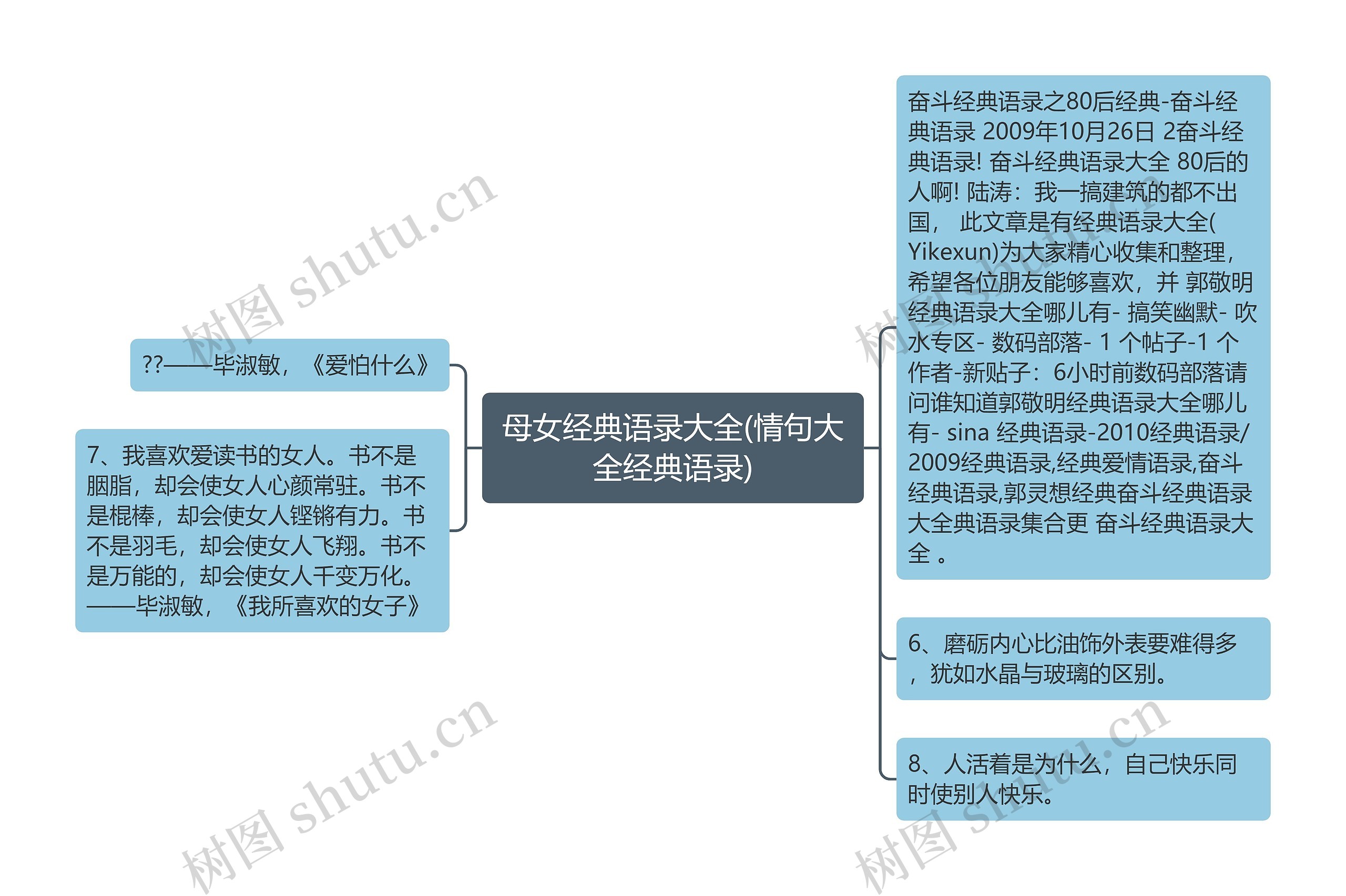 母女经典语录大全(情句大全经典语录)思维导图