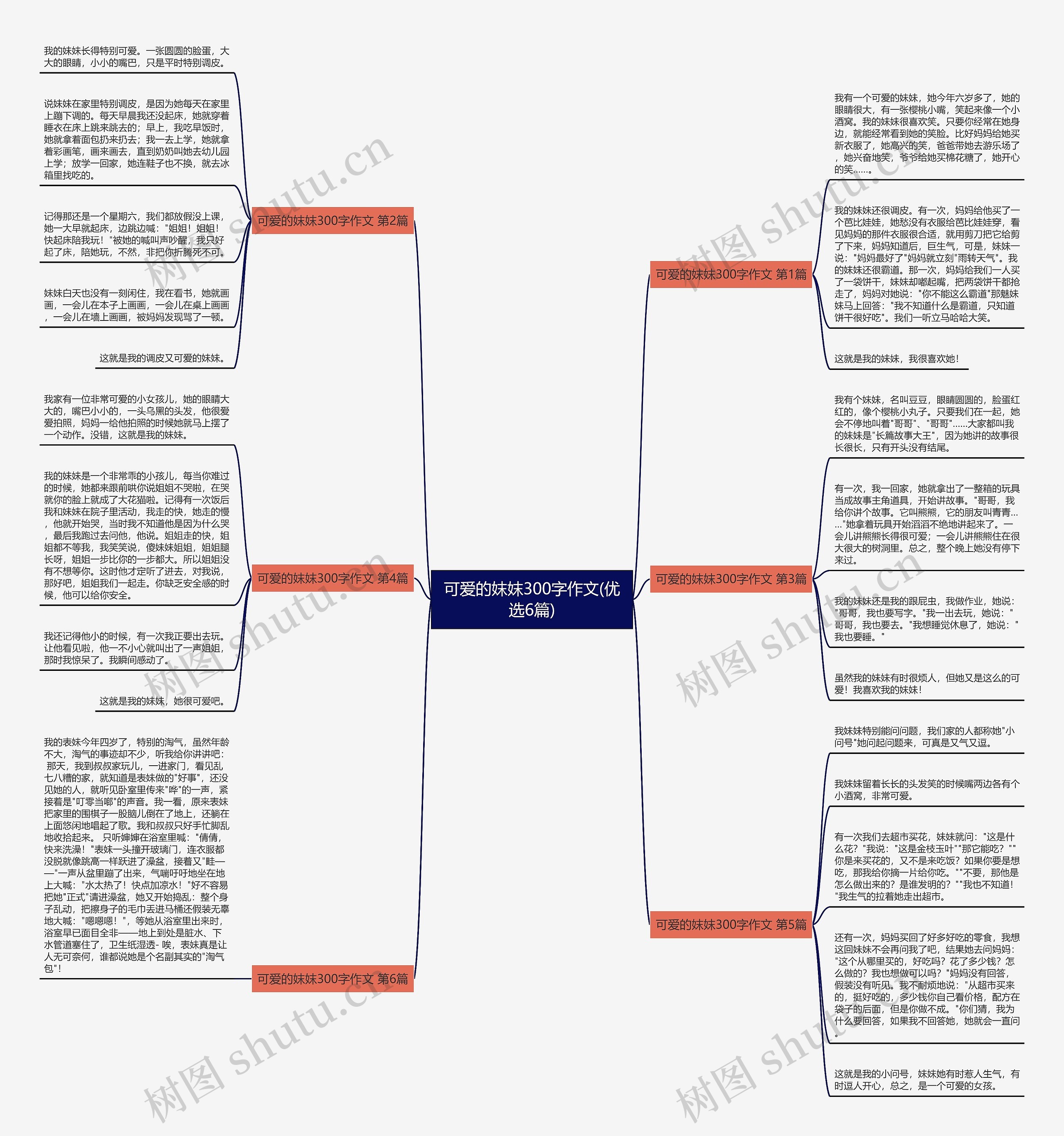 可爱的妺妺300字作文(优选6篇) 可爱的妺妺300字作文(优选6篇)