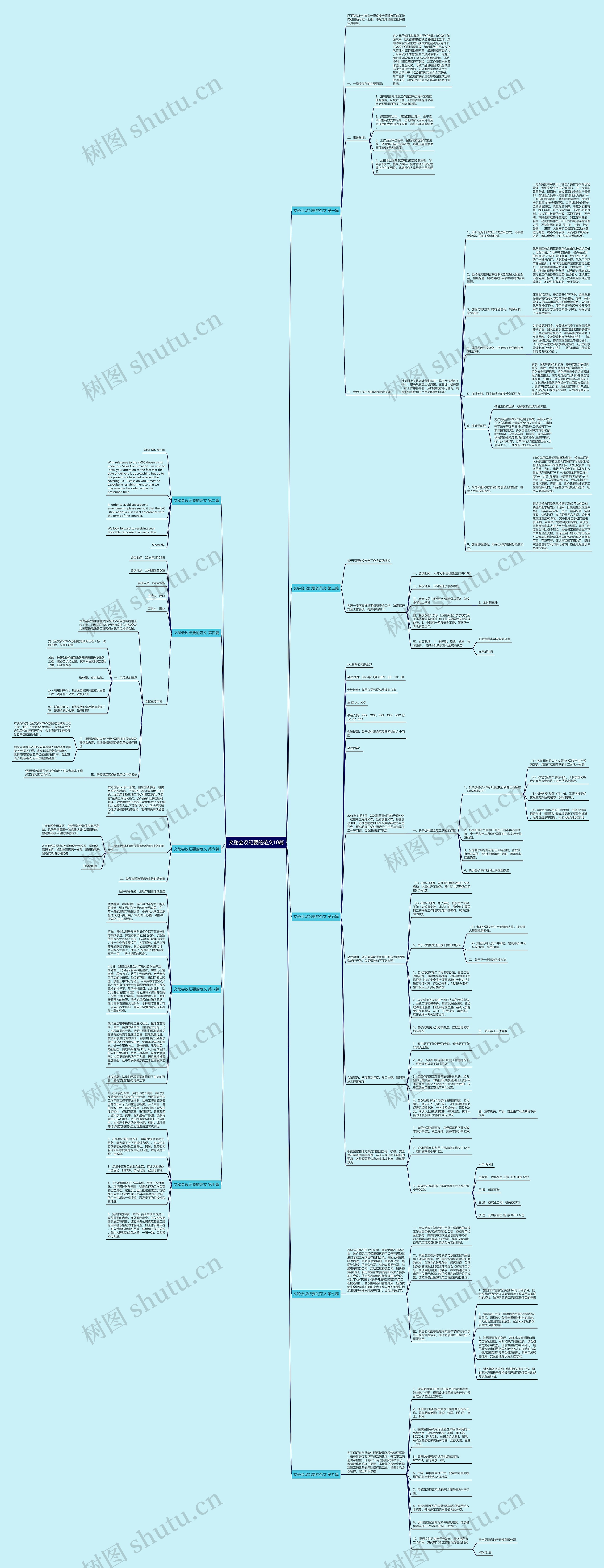 文秘会议纪要的范文10篇思维导图