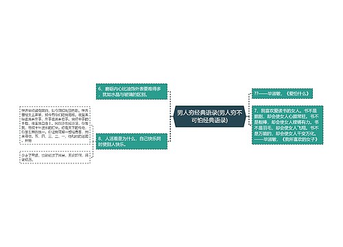 男人穷经典语录(男人穷不可怕经典语录)