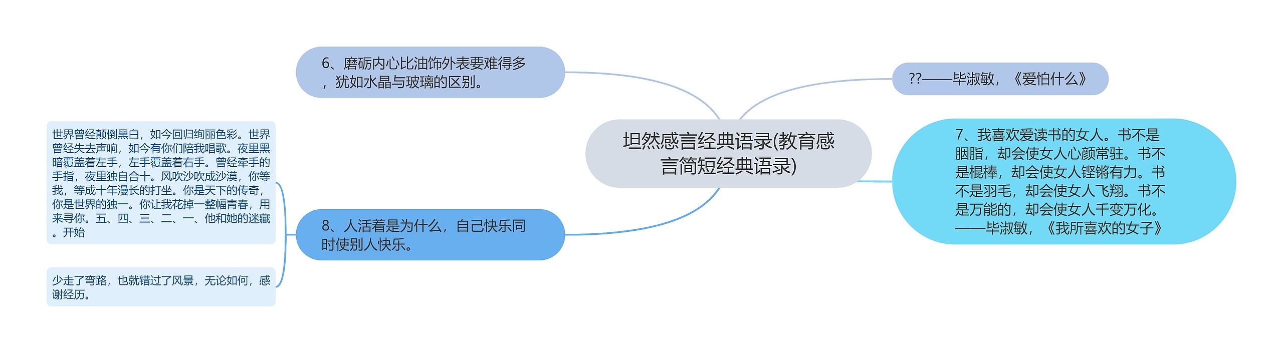 坦然感言经典语录(教育感言简短经典语录)