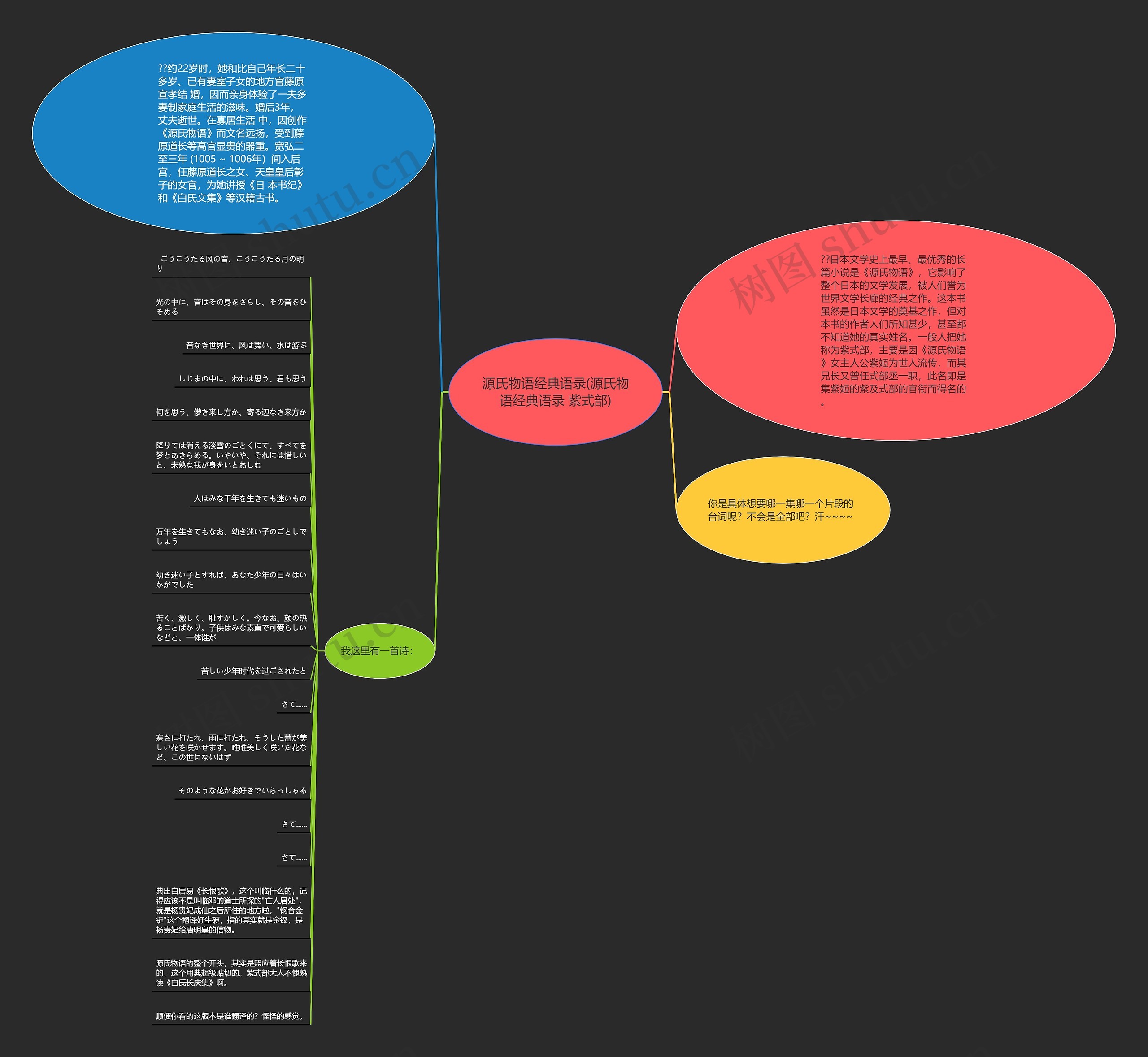 源氏物语经典语录(源氏物语经典语录 紫式部) 源氏物语经典语录(源氏物语经典语录 紫式部)