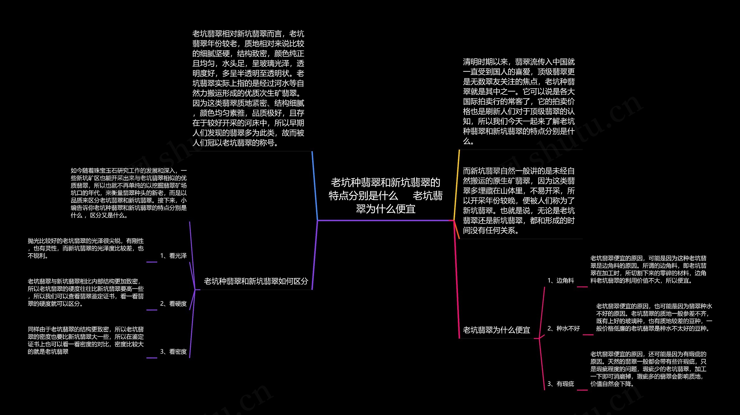 老坑种翡翠和新坑翡翠的特点分别是什么     老坑翡翠为什么便宜