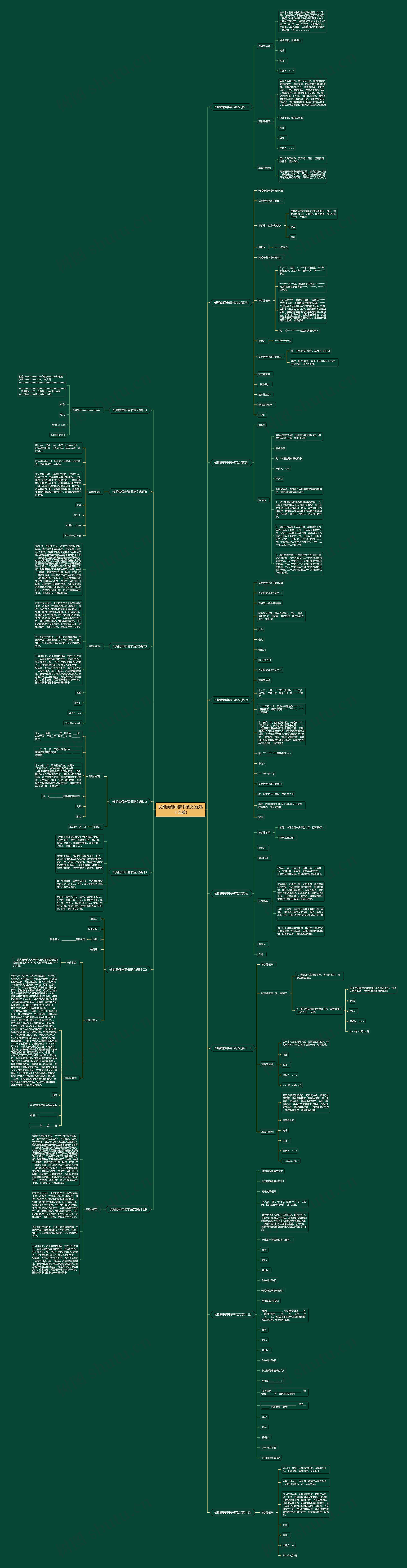 长期病假申请书范文(优选十五篇)思维导图