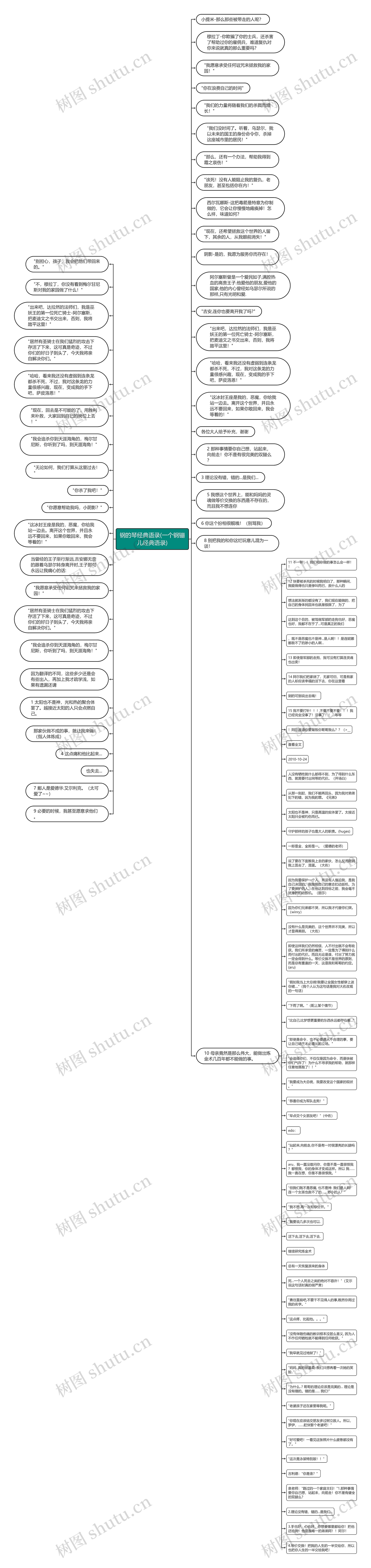 钢的琴经典语录(一个钢镚儿经典语录)思维导图