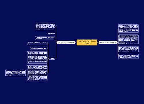 我看五柳先生作文300字(实用3篇) 我看五柳先生作文300字(实用3篇)
