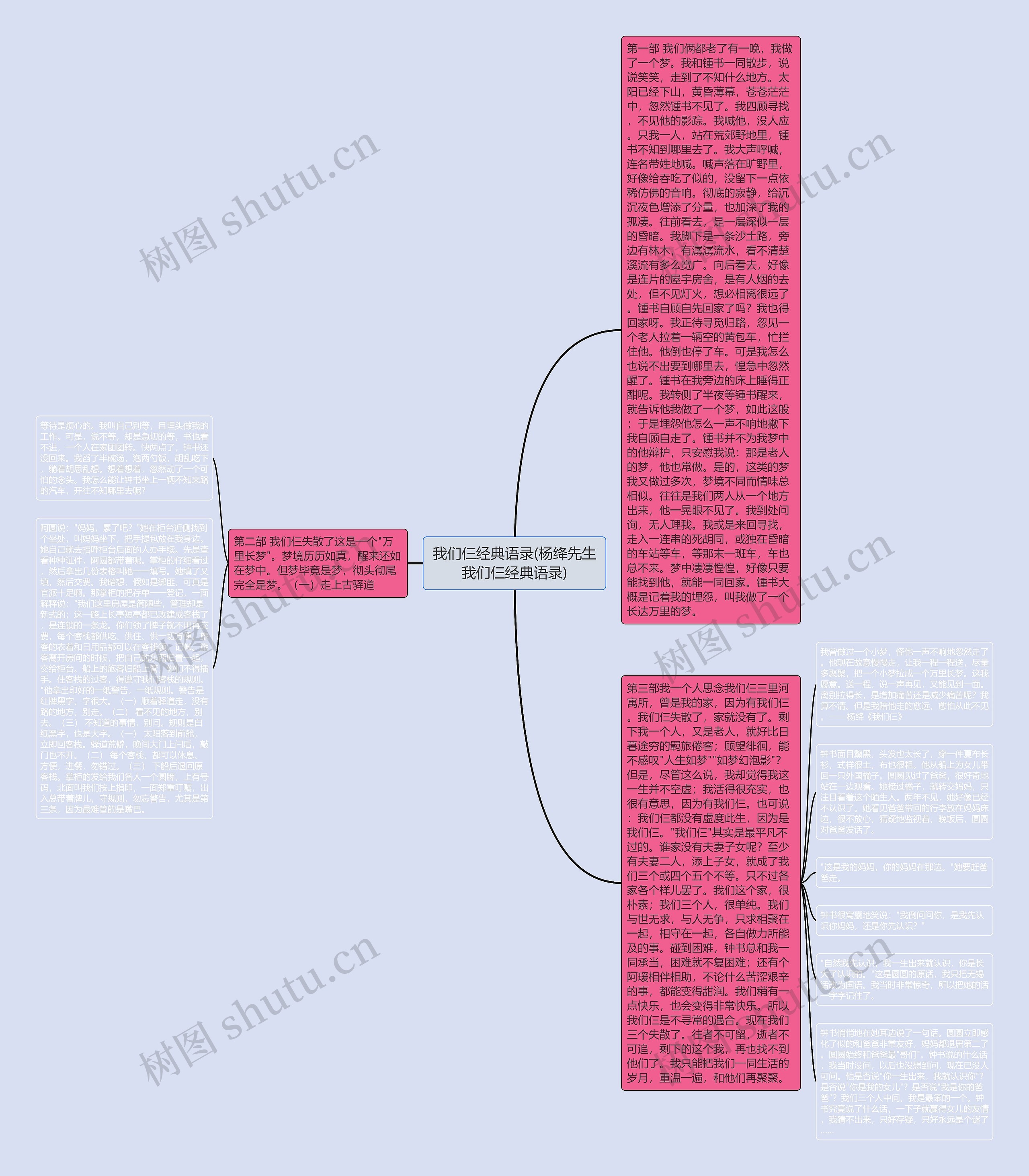 我们仨经典语录(杨绛先生我们仨经典语录)思维导图