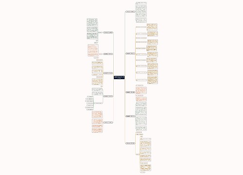 应聘销售自我介绍范文(推荐十篇) 应聘销售自我介绍范文(推荐十篇)
