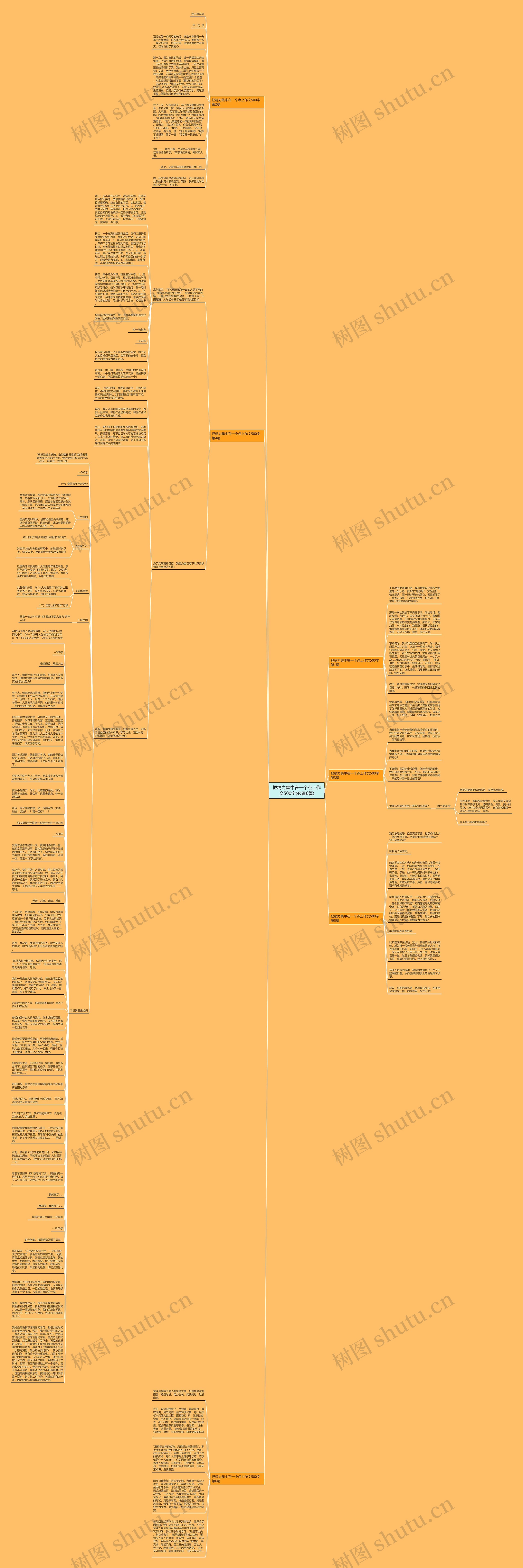 把精力集中在一个点上作文500字(必备6篇)思维导图