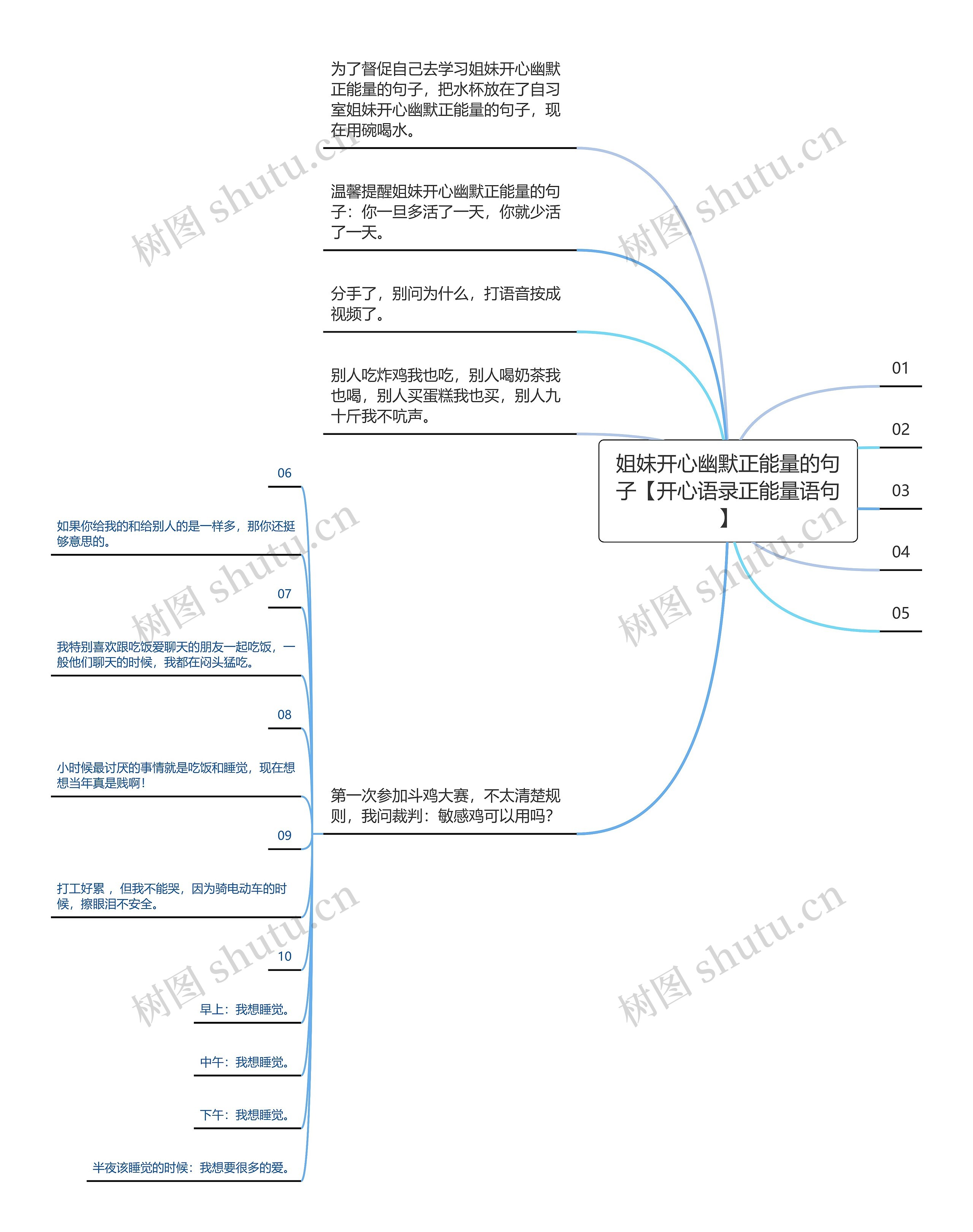 姐妹开心幽默正能量的句子【开心语录正能量语句】