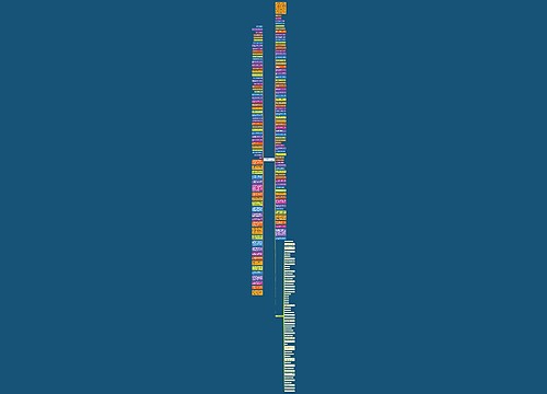 古代经典语录大全(古代婚礼诗句经典语录)