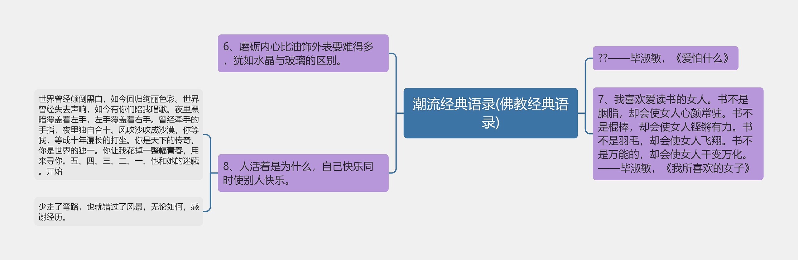 潮流经典语录(佛教经典语录)