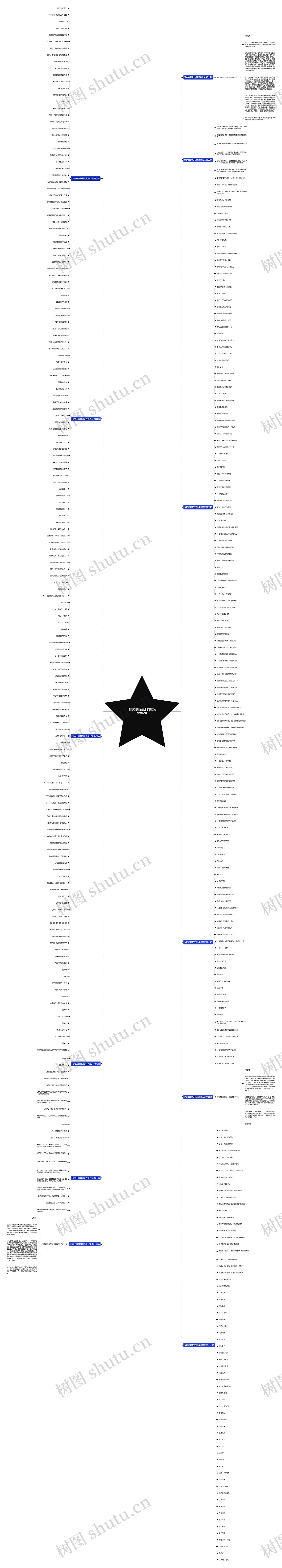 河南疫情加油朗诵稿范文推荐12篇思维导图