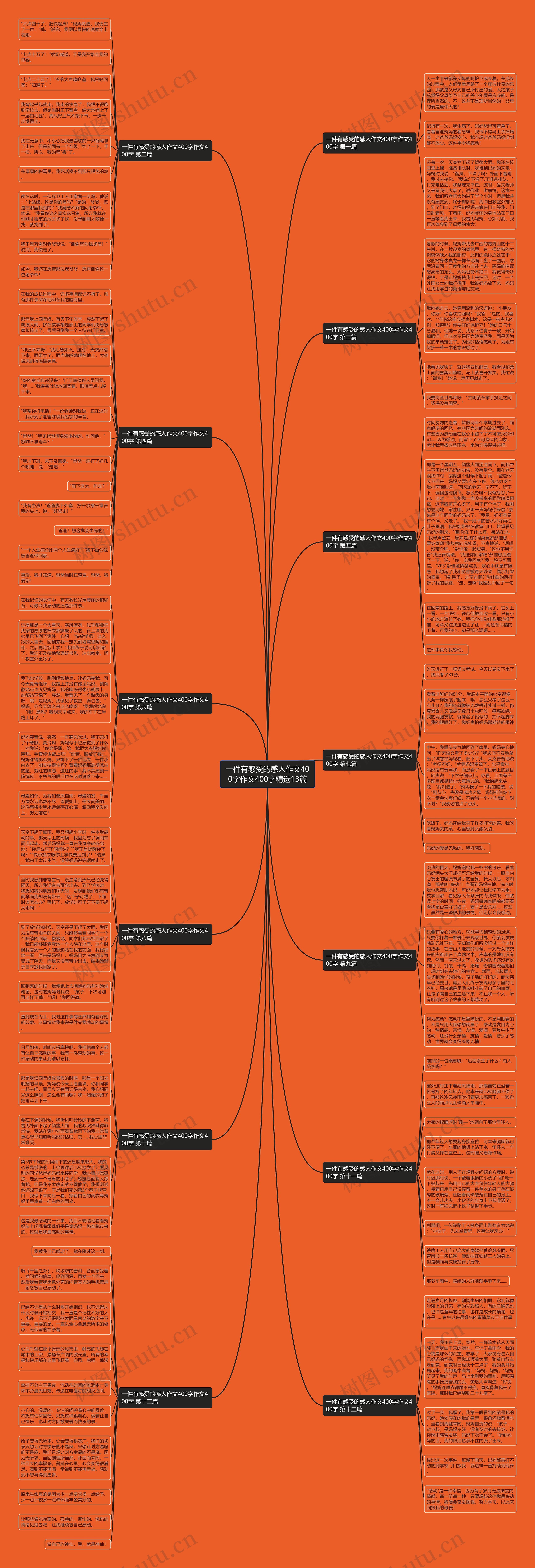 一件有感受的感人作文400字作文400字精选13篇 一件有感受的感人作文400字作文400字精选13篇