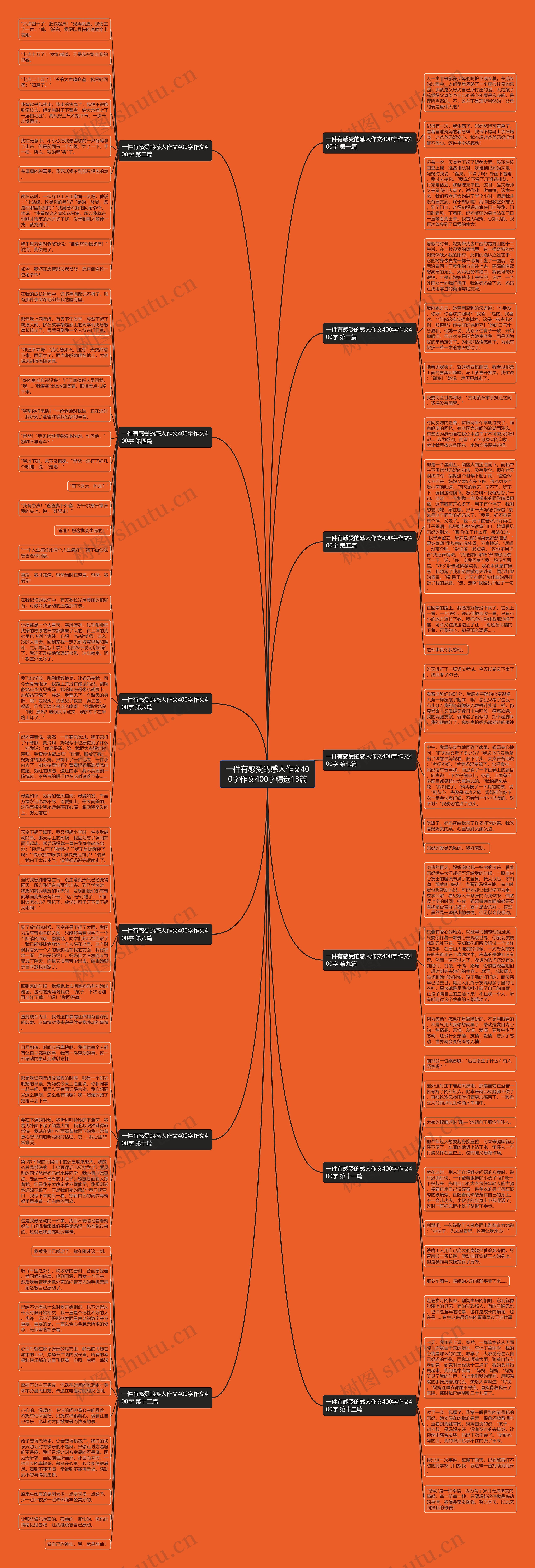 一件有感受的感人作文400字作文400字精选13篇思维导图