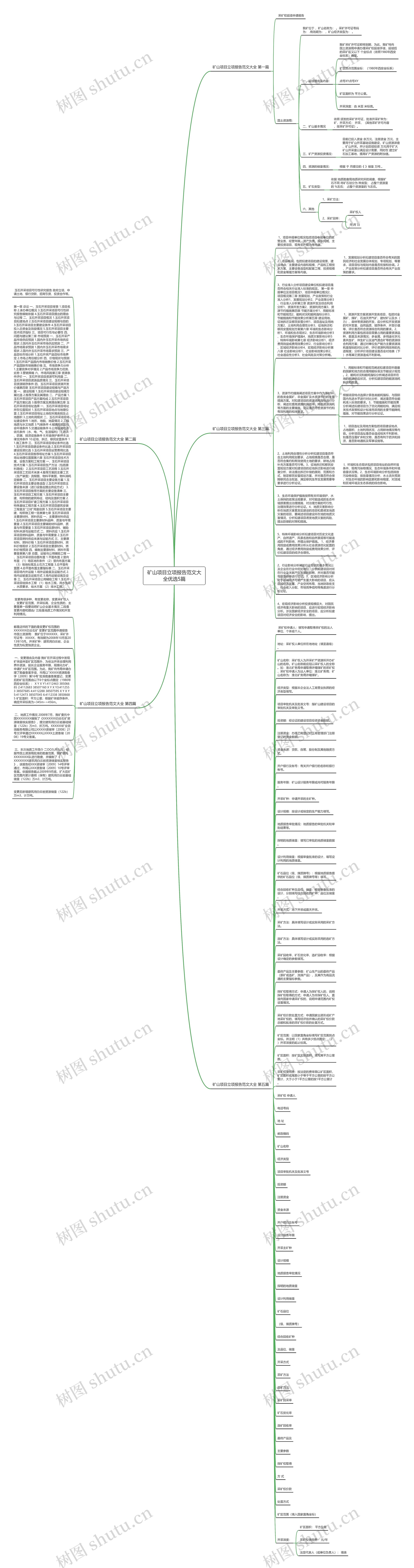 矿山项目立项报告范文大全优选5篇思维导图