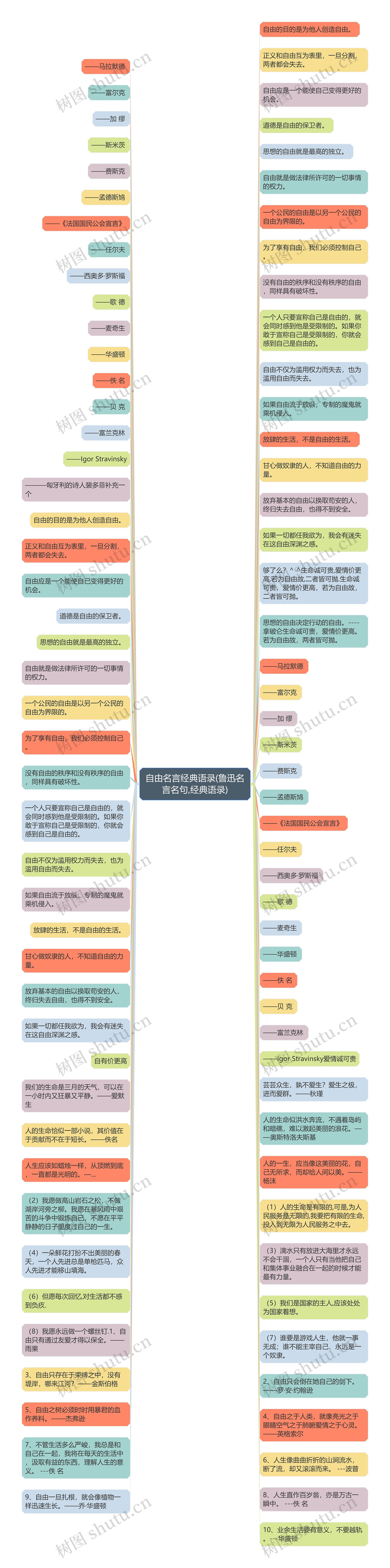 自由名言经典语录(鲁迅名言名句,经典语录)