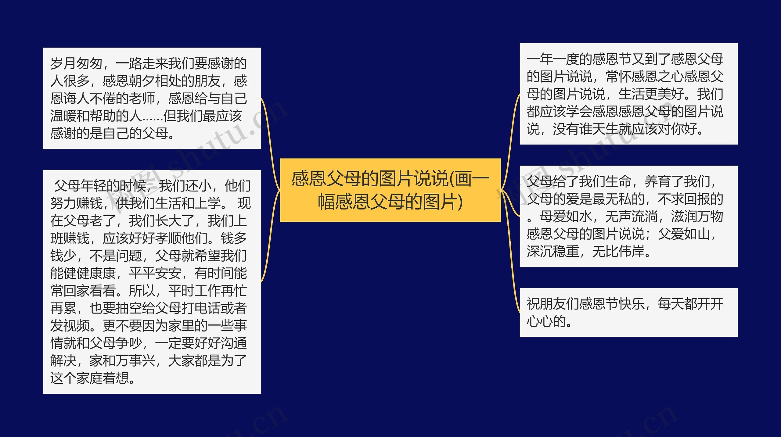 感恩父母的图片说说(画一幅感恩父母的图片) 感恩父母的图片说说(画一幅感恩父母的图片)