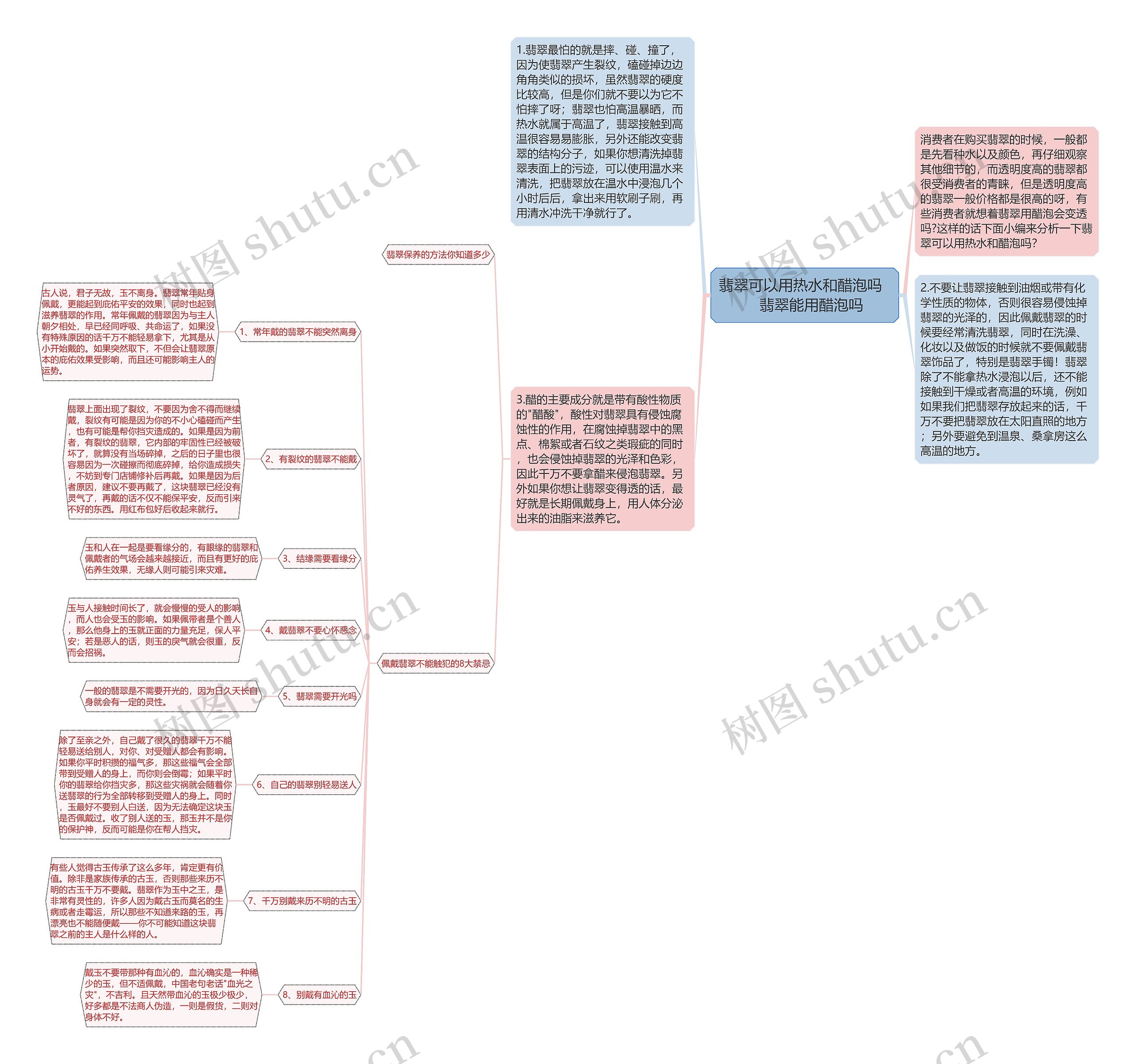 翡翠可以用热水和醋泡吗 翡翠能用醋泡吗 翡翠可以用热水和醋泡吗 翡翠能用醋泡吗