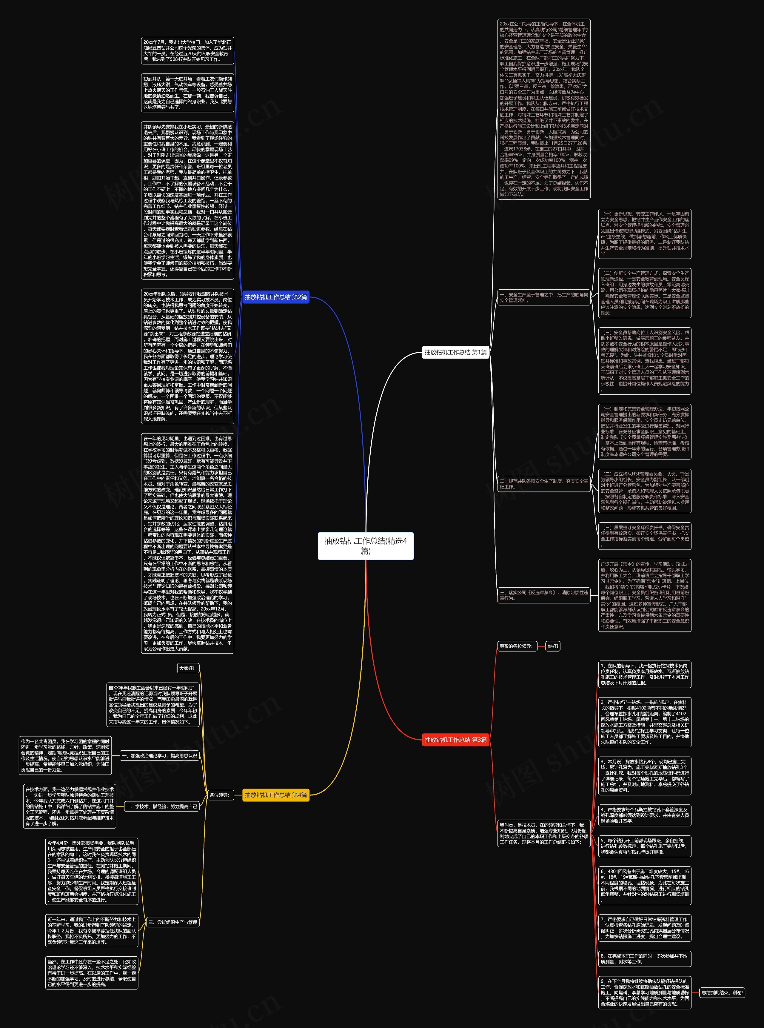 抽放钻机工作总结(精选4篇)思维导图