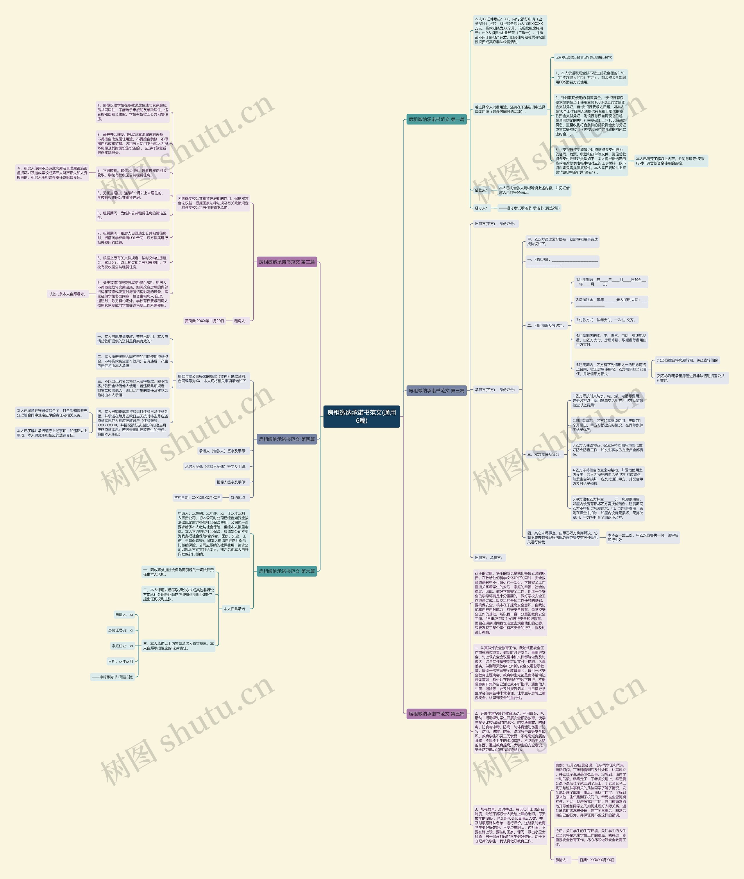 房租缴纳承诺书范文(通用6篇) 房租缴纳承诺书范文(通用6篇)