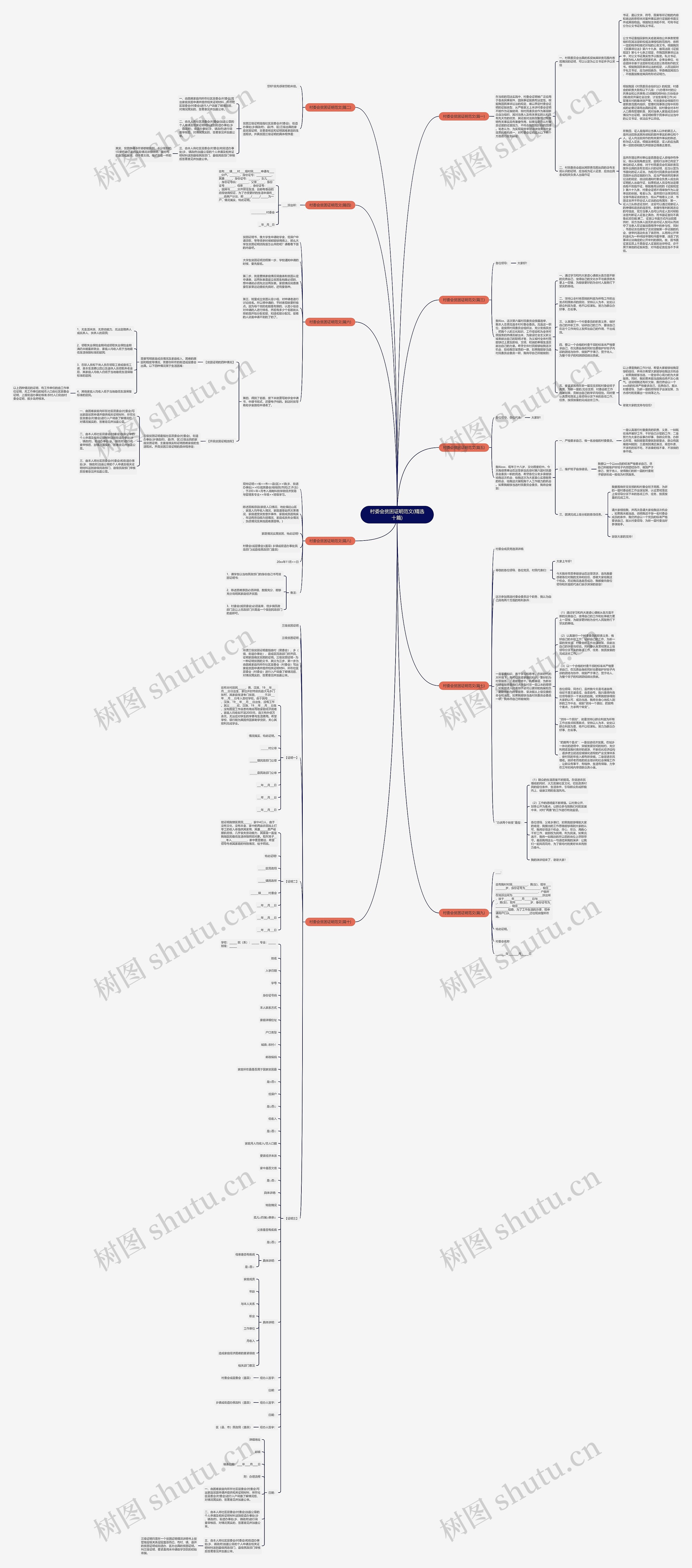 村委会贫困证明范文(精选十篇) 村委会贫困证明范文(精选十篇)