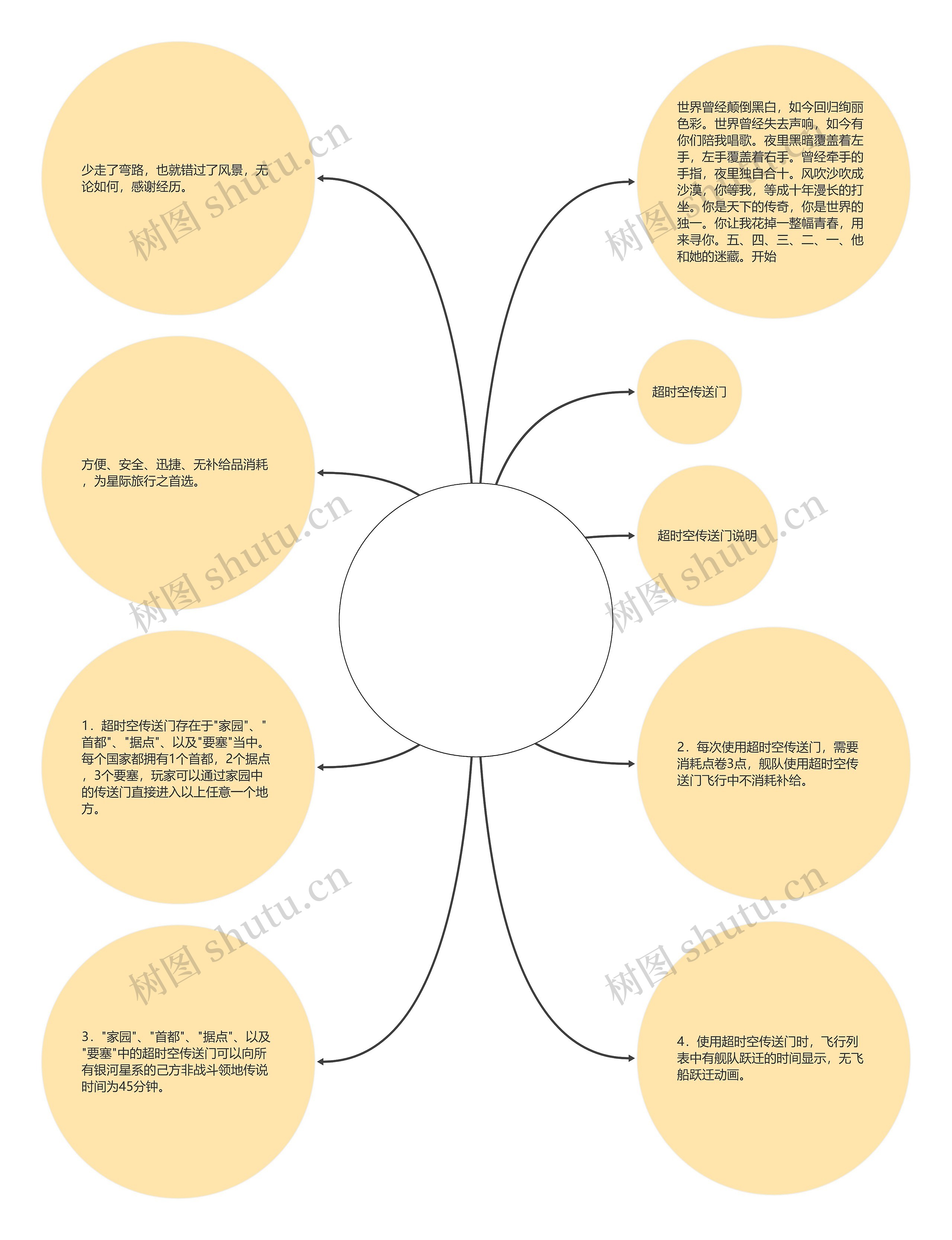 超时空经典语录(超时空同居经典语录) 超时空经典语录(超时空同居经典语录)
