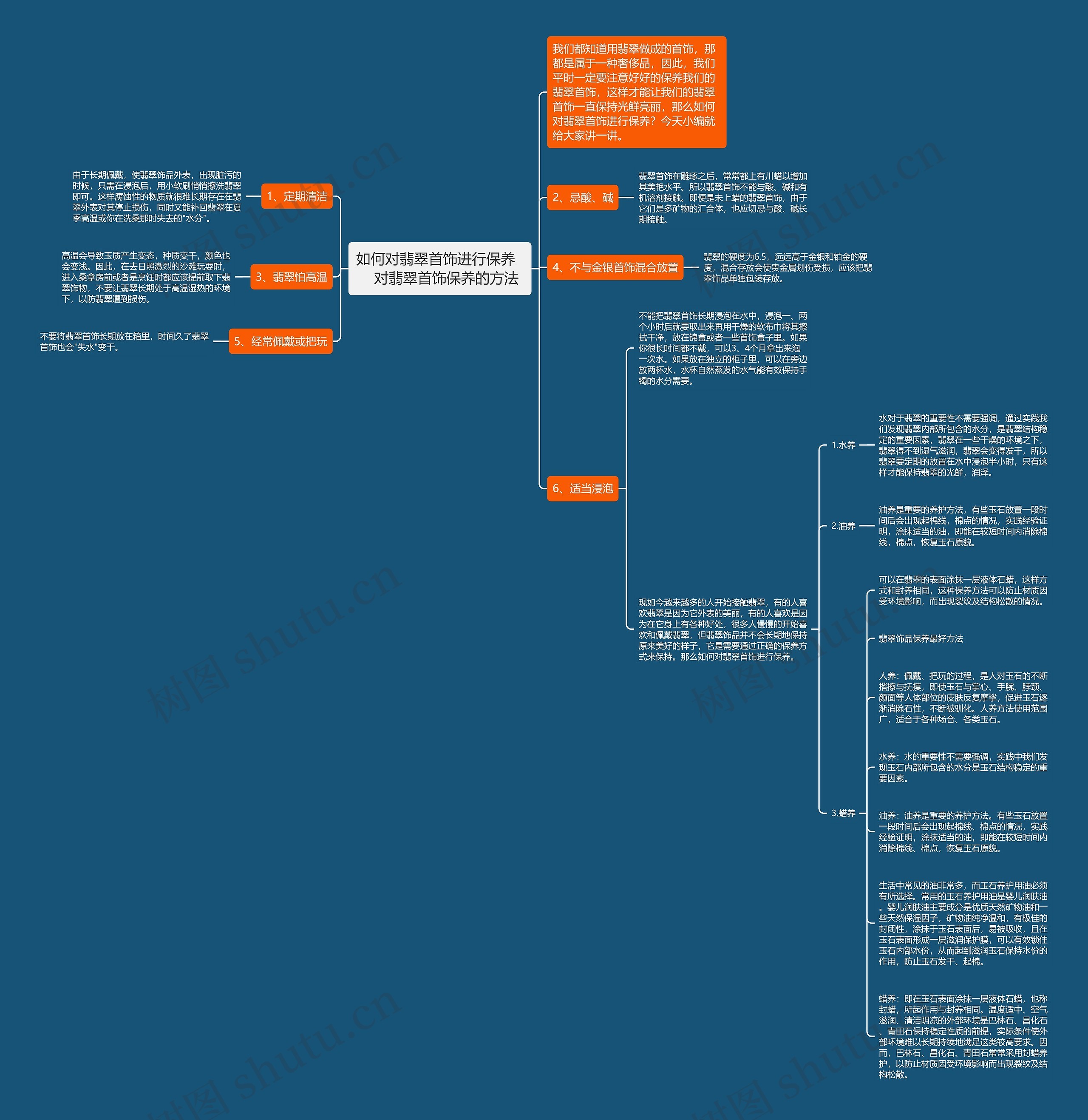如何对翡翠首饰进行保养     对翡翠首饰保养的方法 如何对翡翠首饰进行保养     对翡翠首饰保养的方法