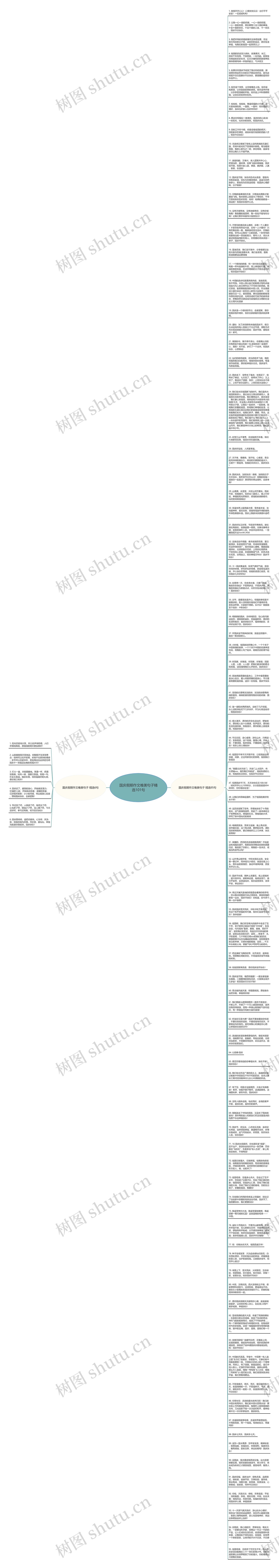 国庆假期作文唯美句子精选101句思维导图