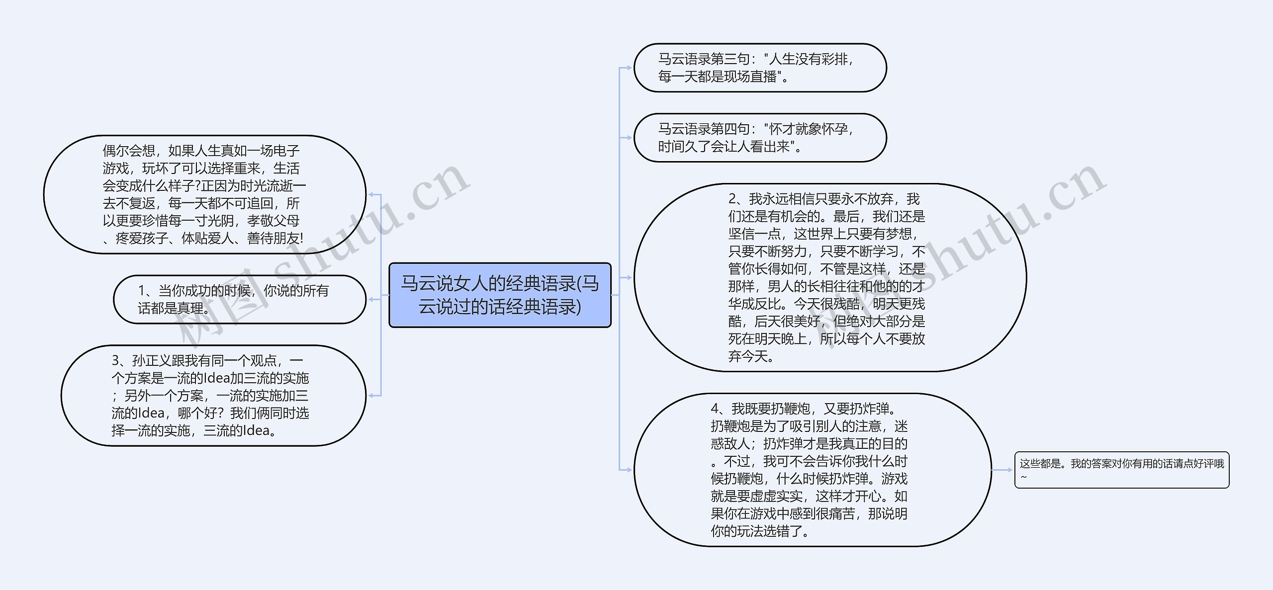 马云说女人的经典语录(马云说过的话经典语录)