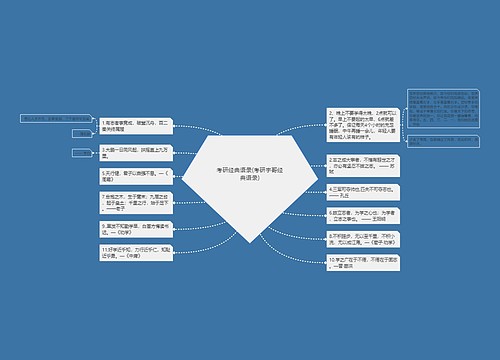 考研经典语录(考研宇哥经典语录)