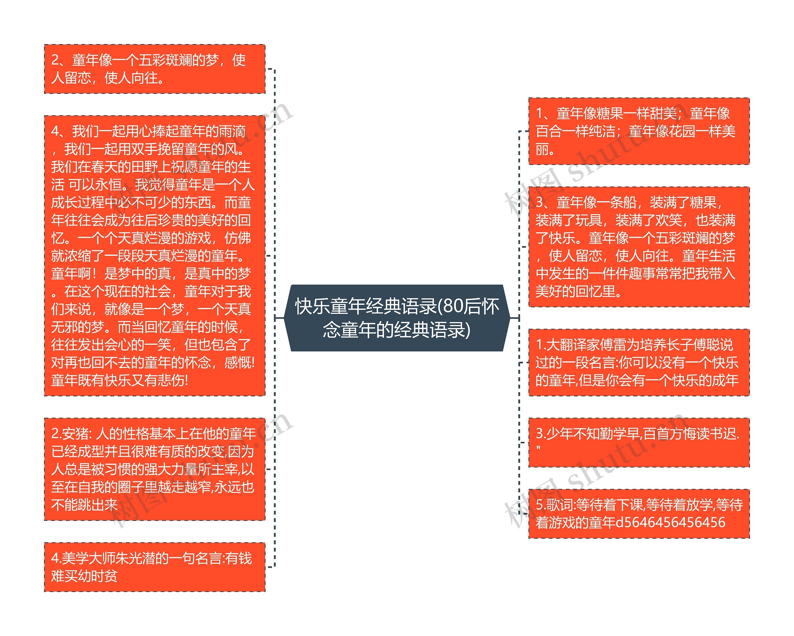 快乐童年经典语录(80后怀念童年的经典语录)