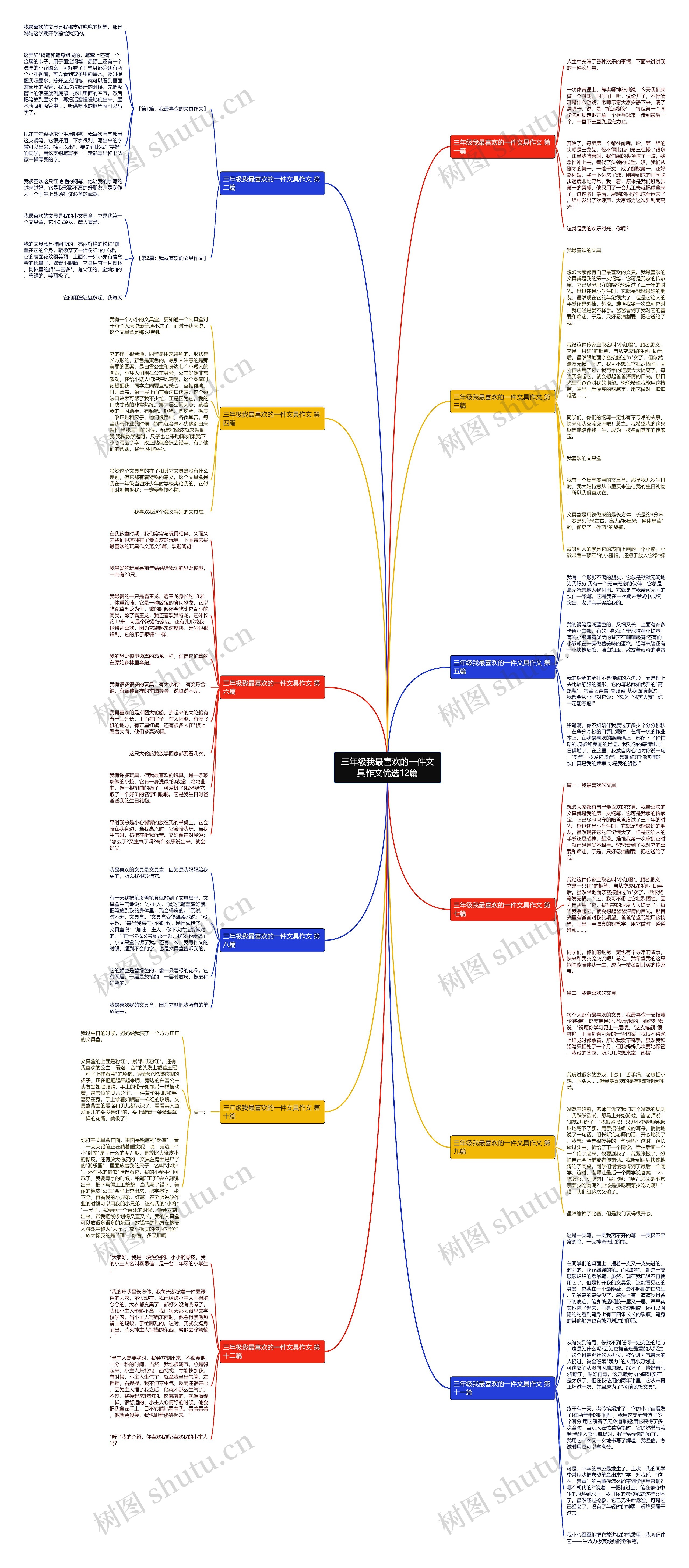 三年级我最喜欢的一件文具作文优选12篇 三年级我最喜欢的一件文具作文优选12篇