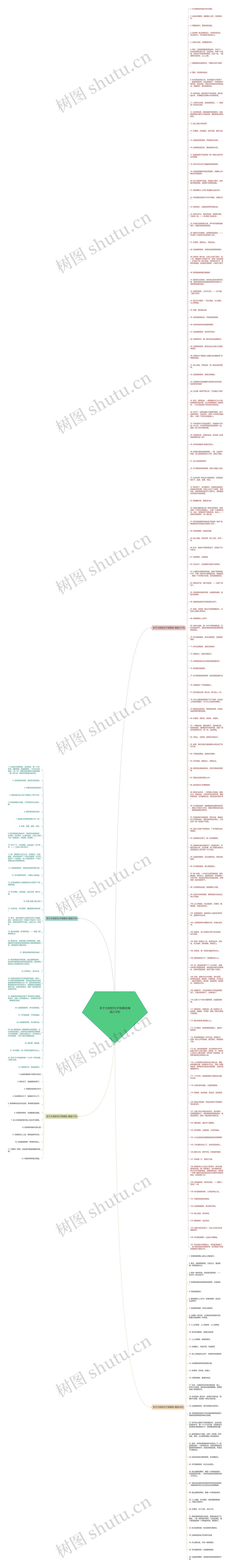 关于大树的句子有哪些精选218句思维导图高清图 关于大树的句子有哪些精选218句思维导图
