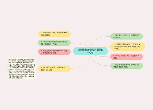 经典语录奋斗(经典语录奋斗短句)