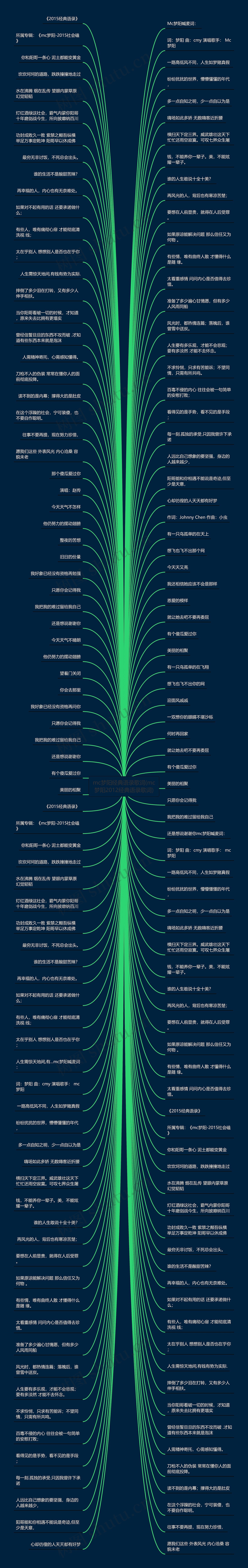 mc梦阳经典语录歌词(mc梦阳2012经典语录歌词)