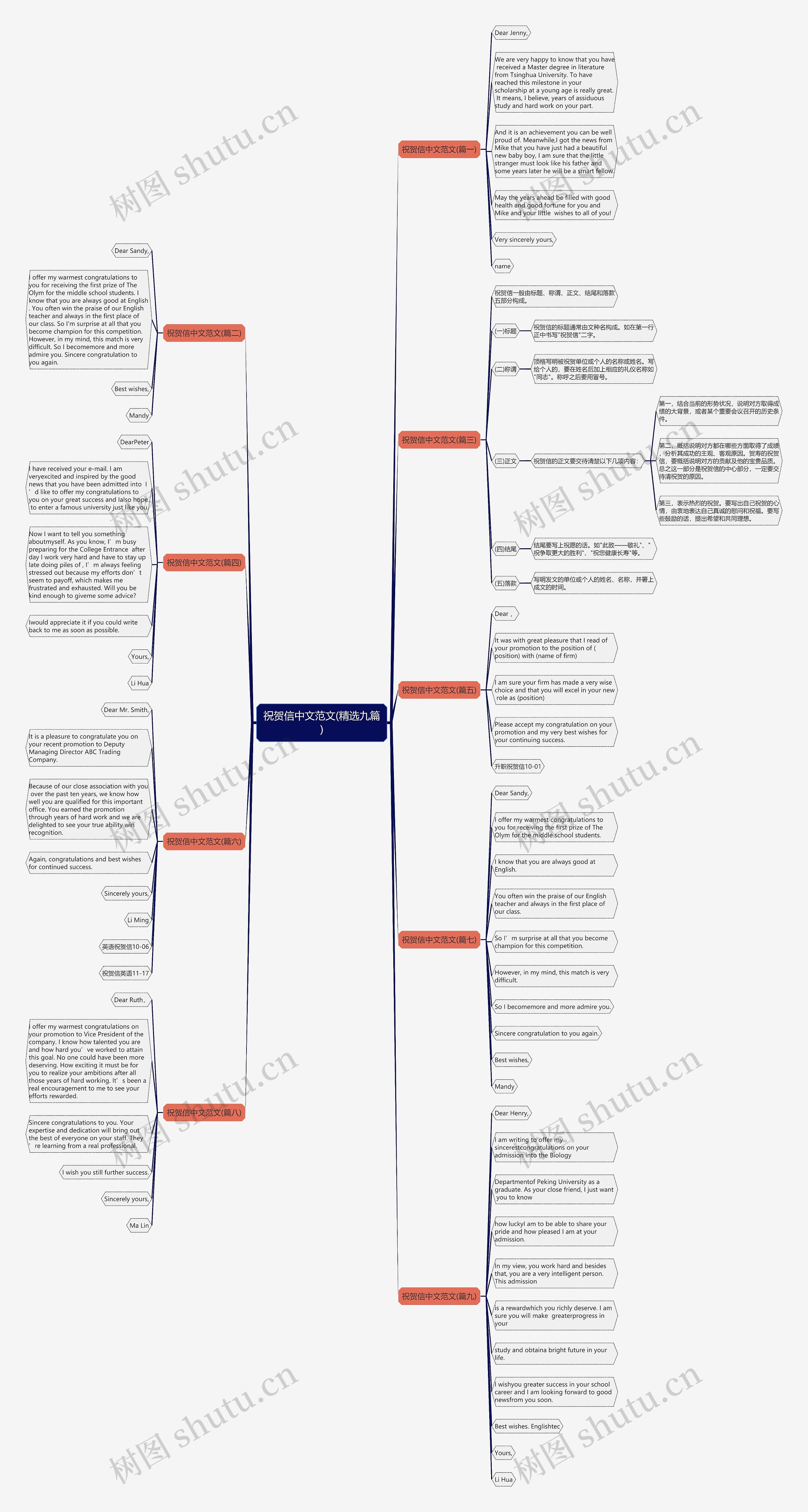 祝贺信中文范文(精选九篇) 祝贺信中文范文(精选九篇)