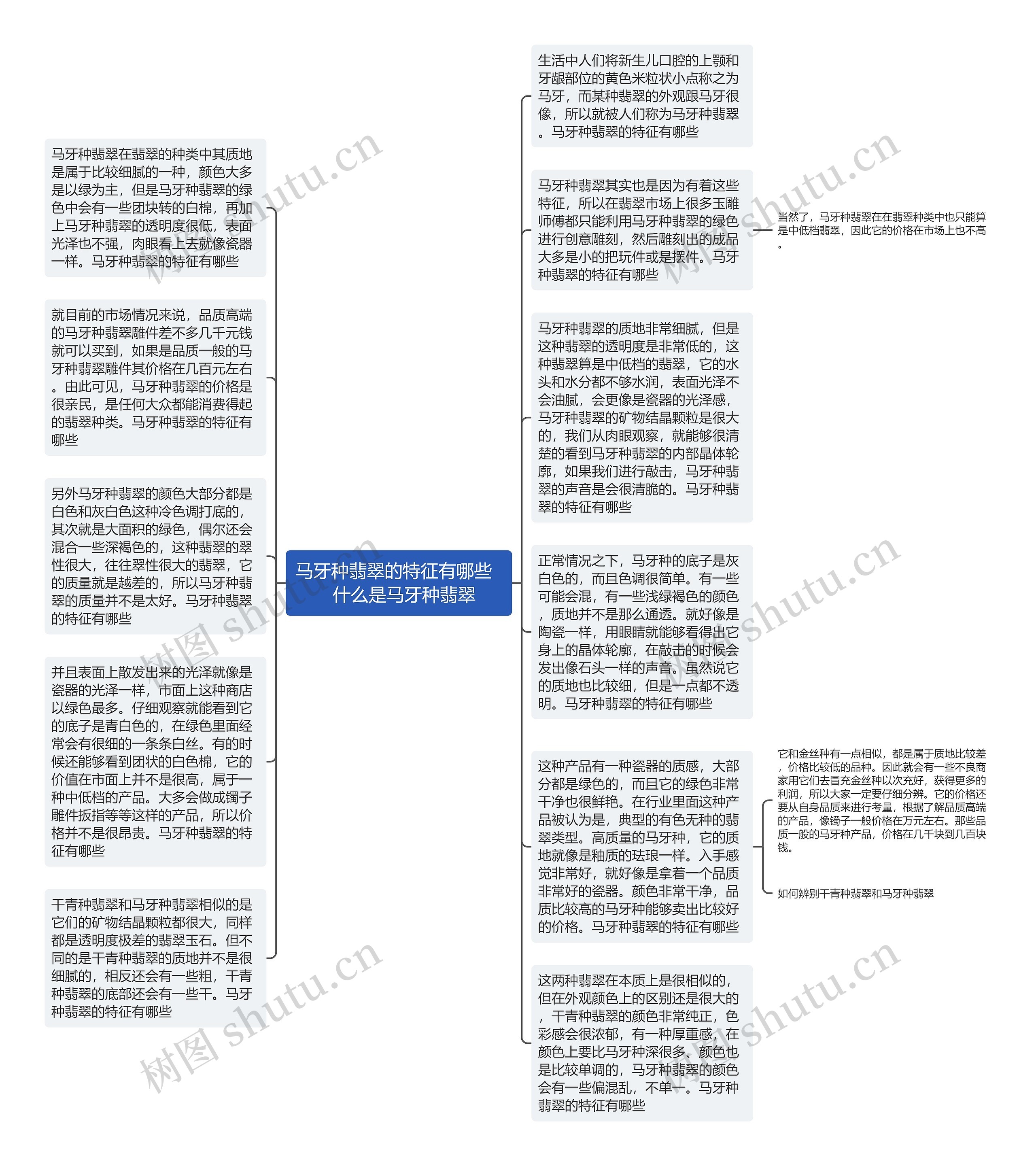 马牙种翡翠的特征有哪些    什么是马牙种翡翠思维导图