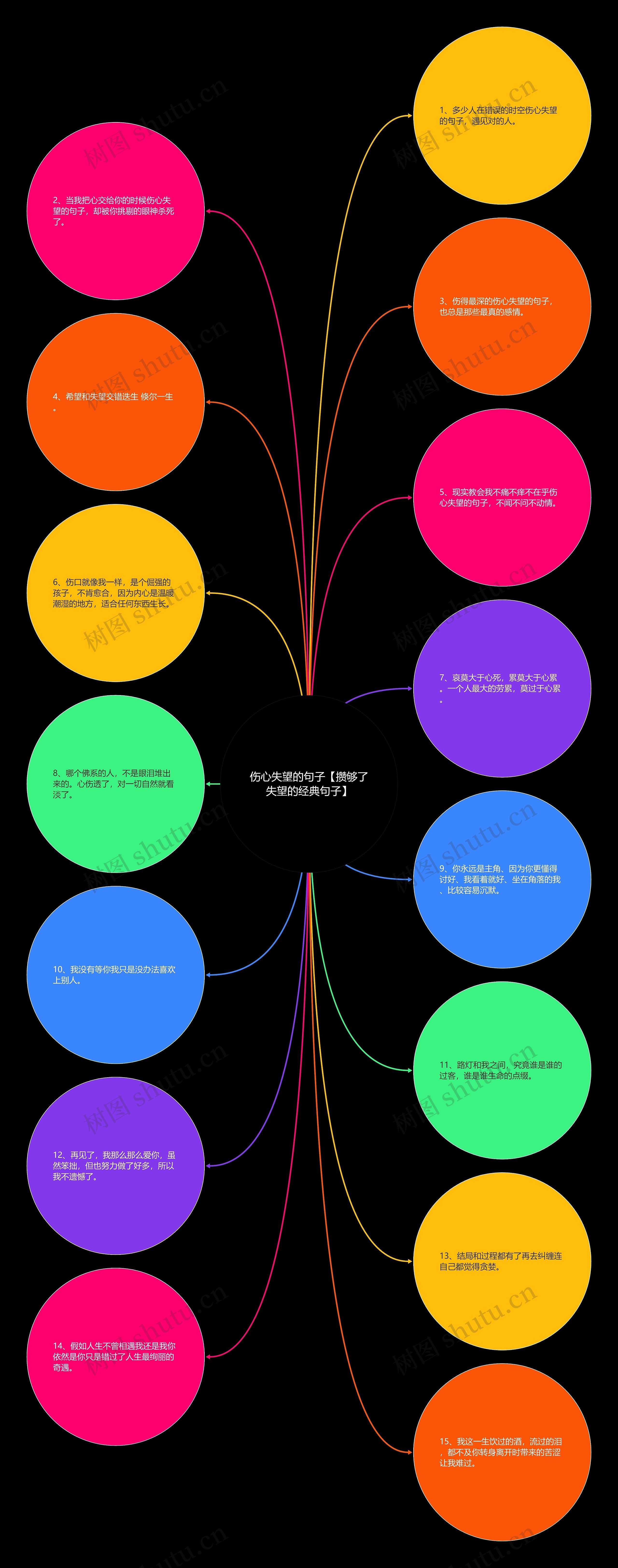 伤心失望的句子【攒够了失望的经典句子】 伤心失望的句子【攒够了失望的经典句子】