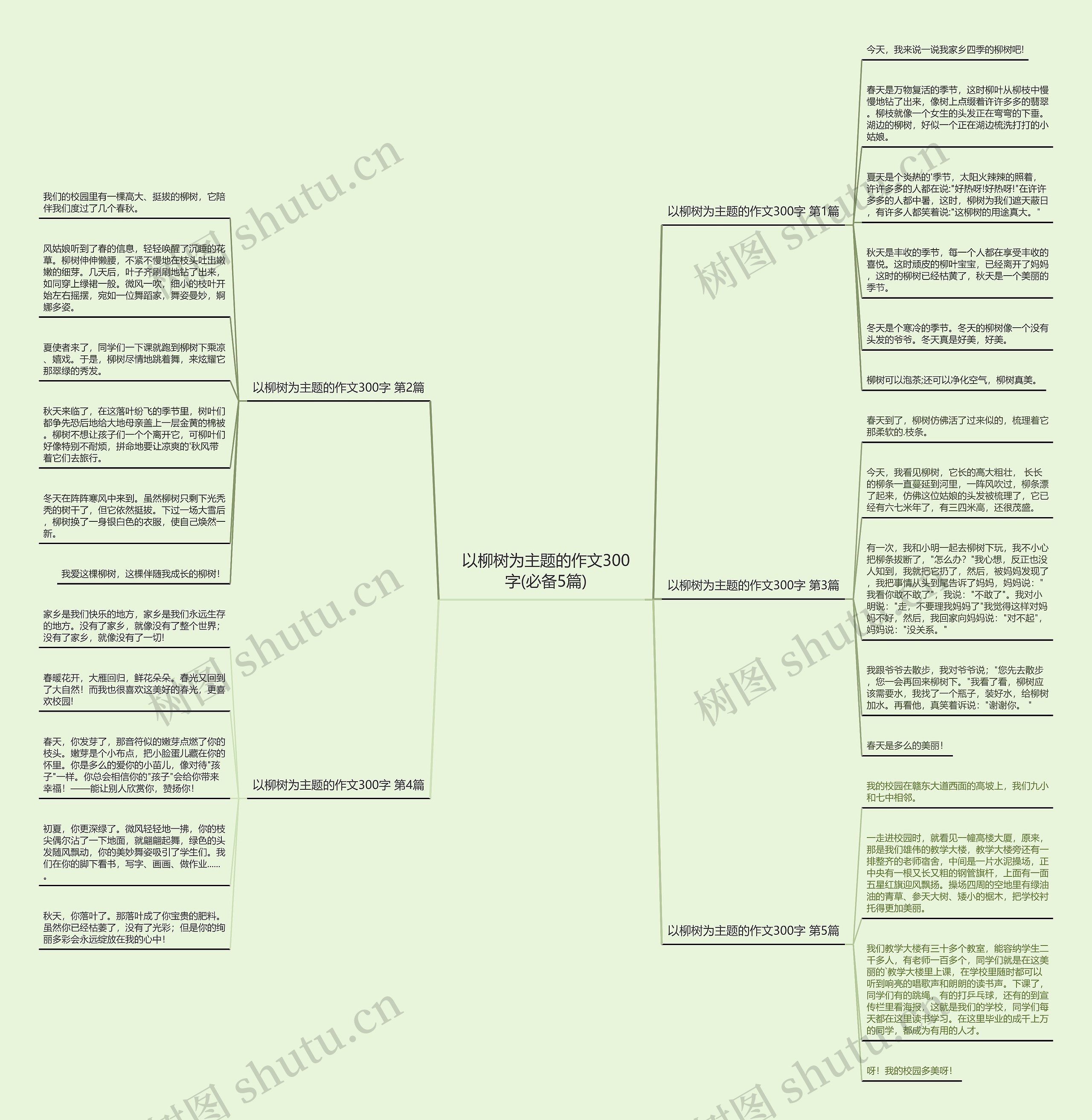以柳树为主题的作文300字(必备5篇) 以柳树为主题的作文300字(必备5篇)