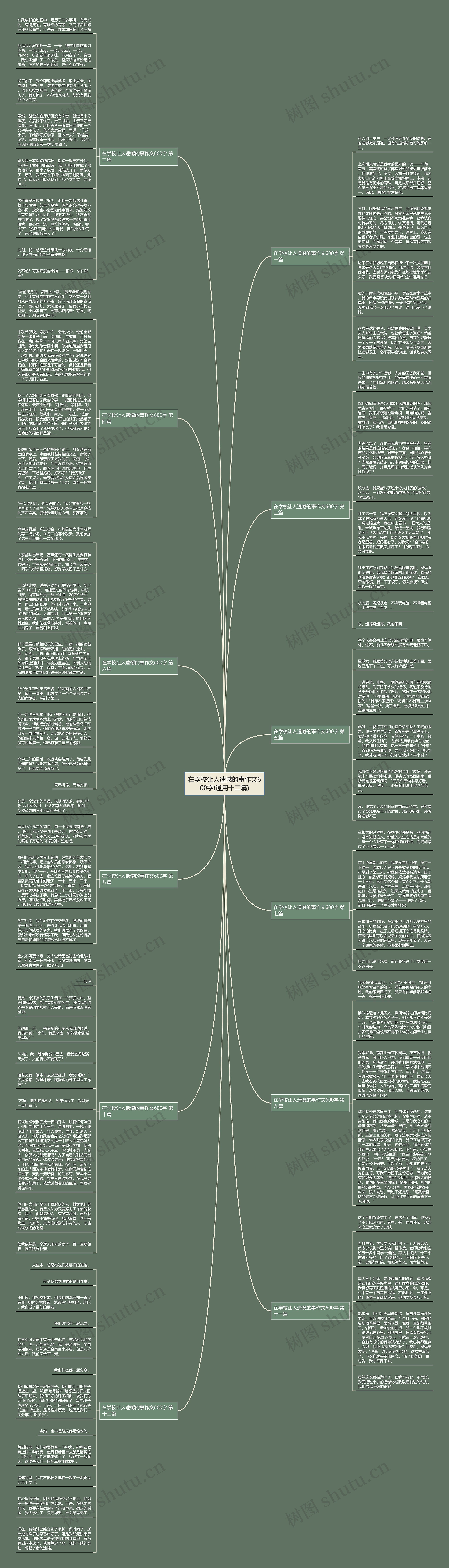 在学校让人遗憾的事作文600字(通用十二篇)