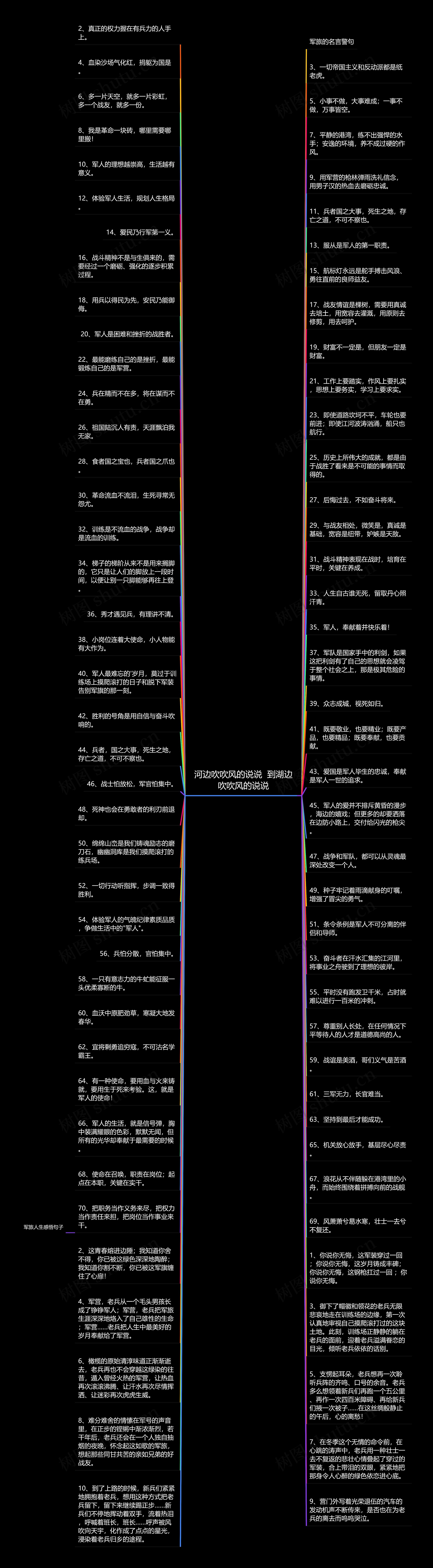 河边吹吹风的说说  到湖边吹吹风的说说思维导图