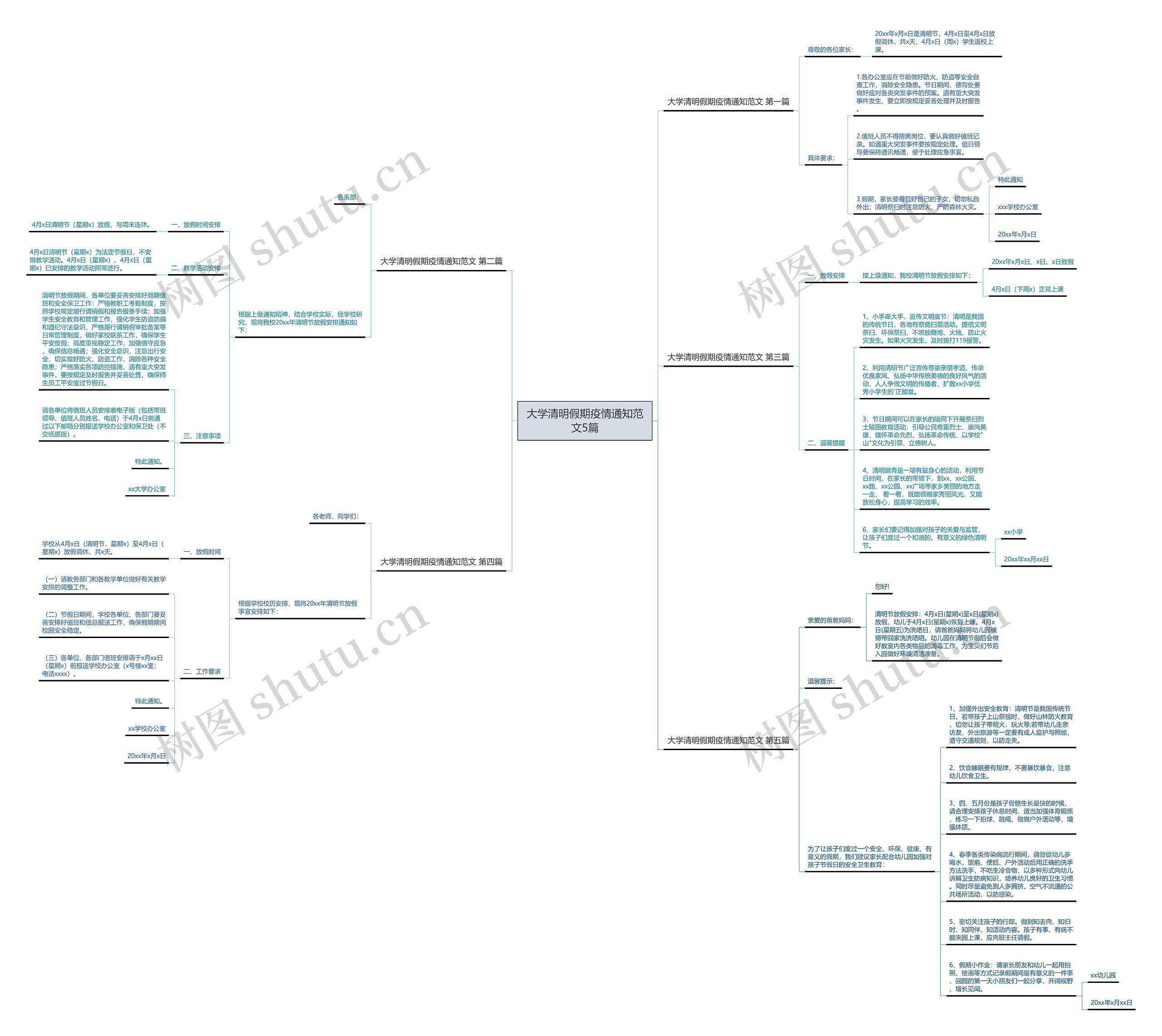 大学清明假期疫情通知范文5篇 大学清明假期疫情通知范文5篇