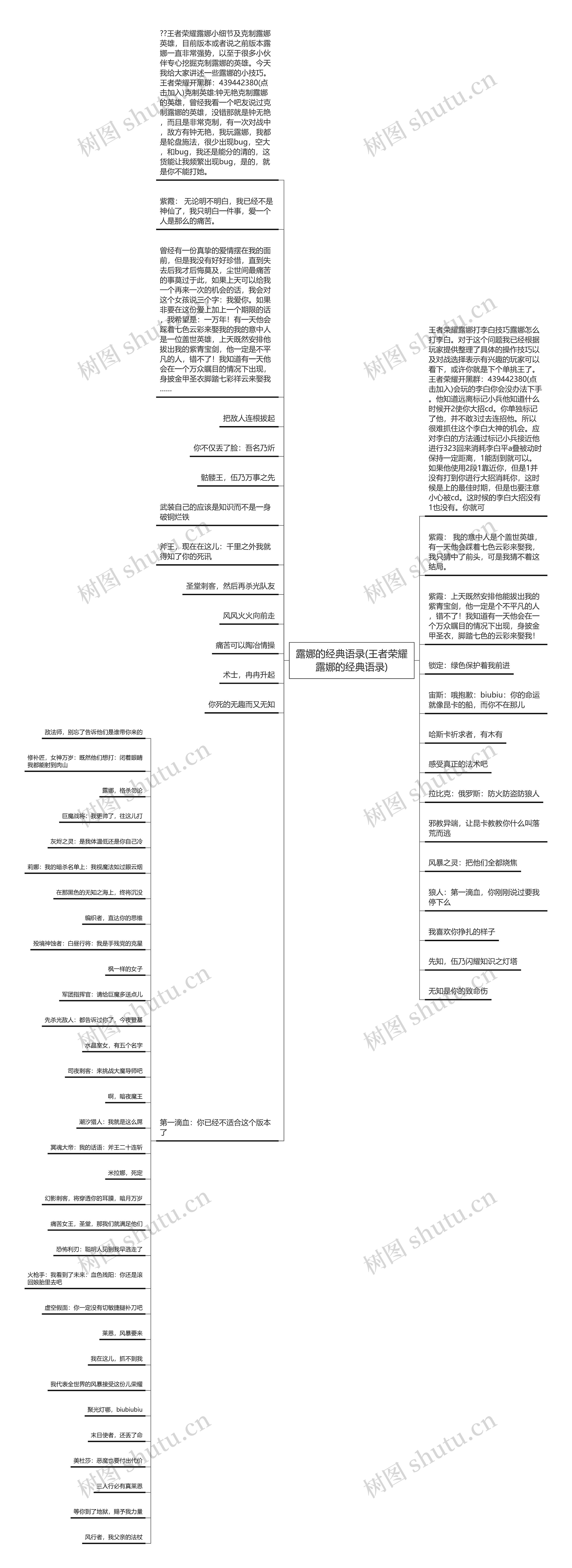 露娜的经典语录(王者荣耀露娜的经典语录)